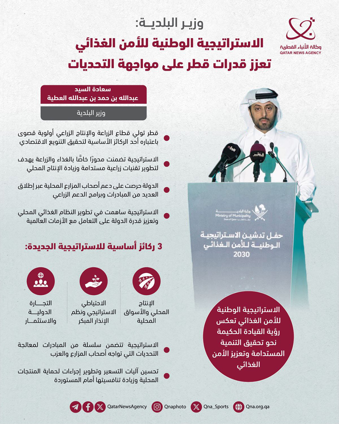 Qatar News Agency