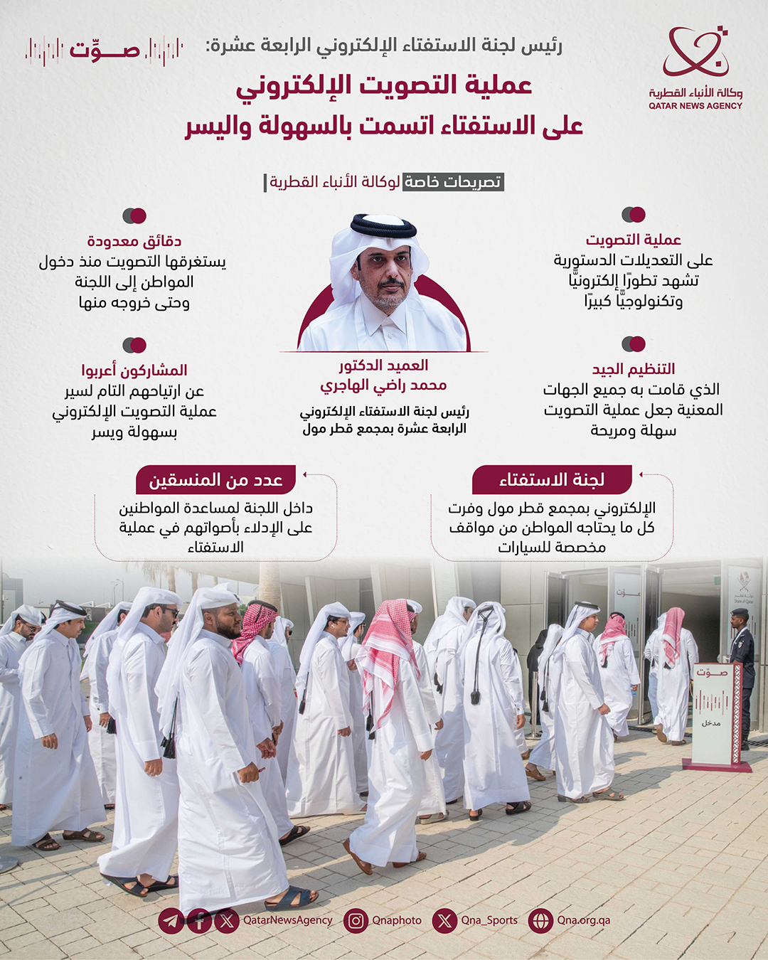 Qatar News Agency