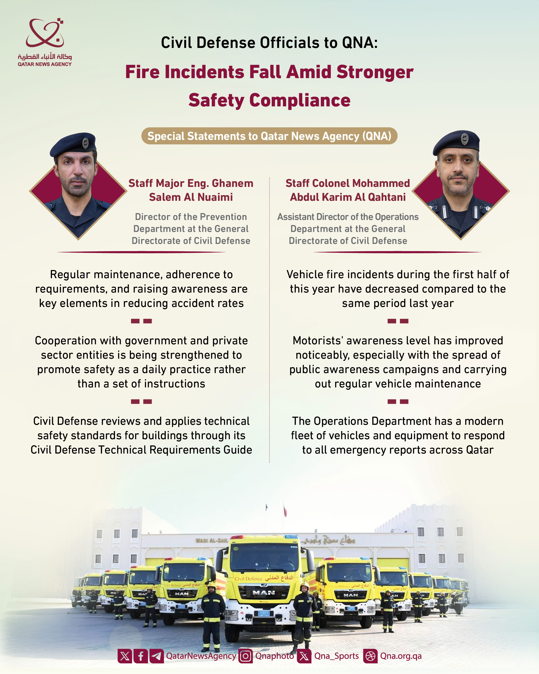 Qatar News Agency