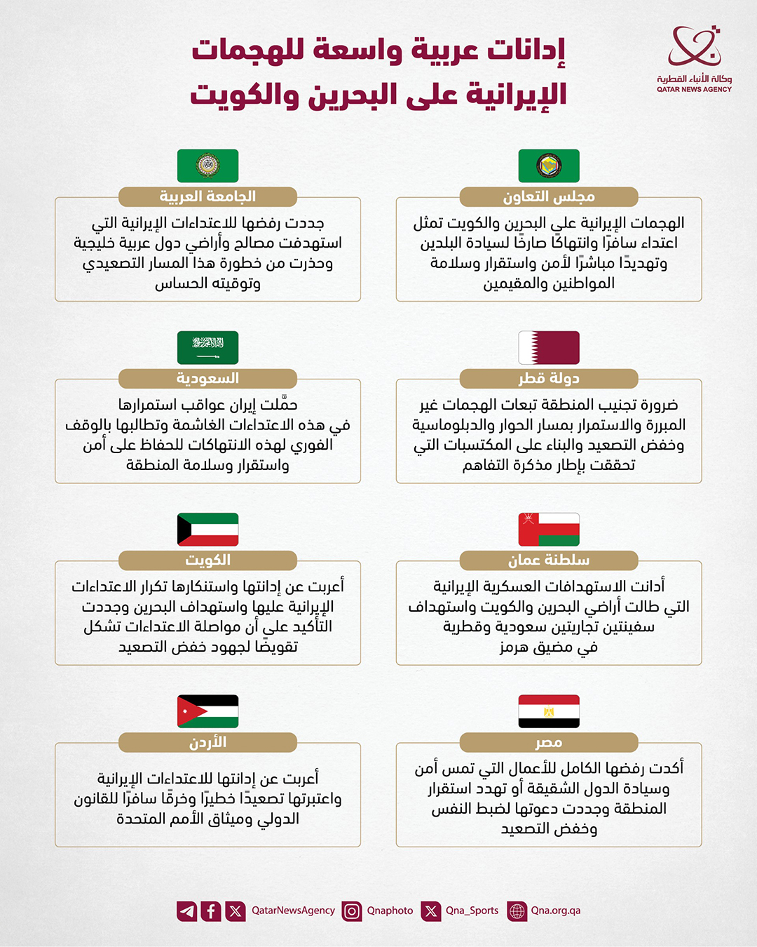 Qatar News Agency