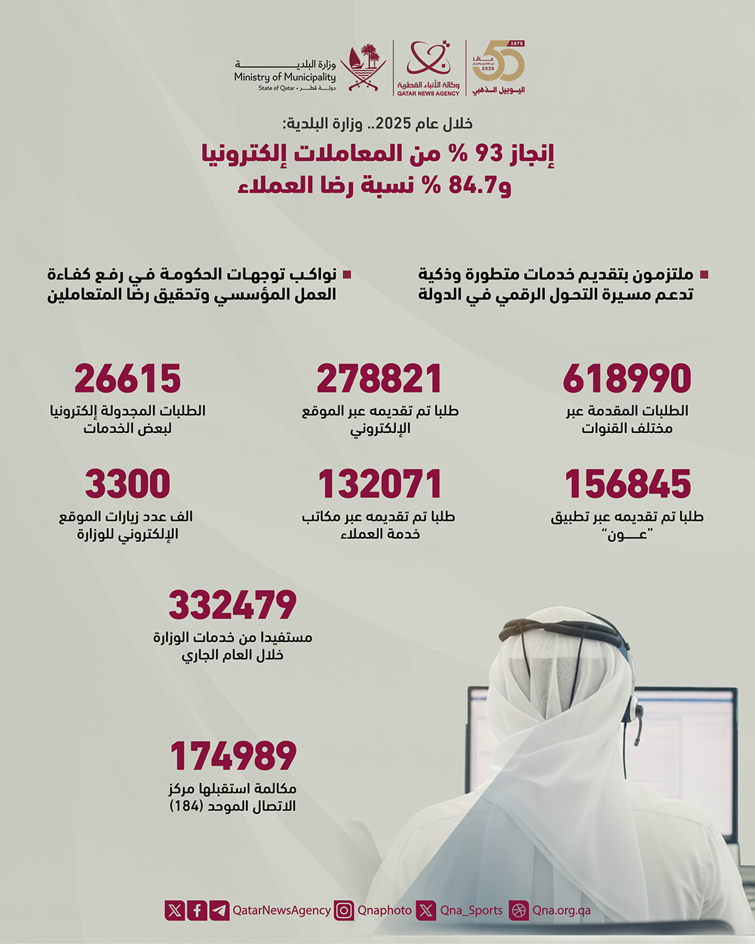 Qatar News Agency