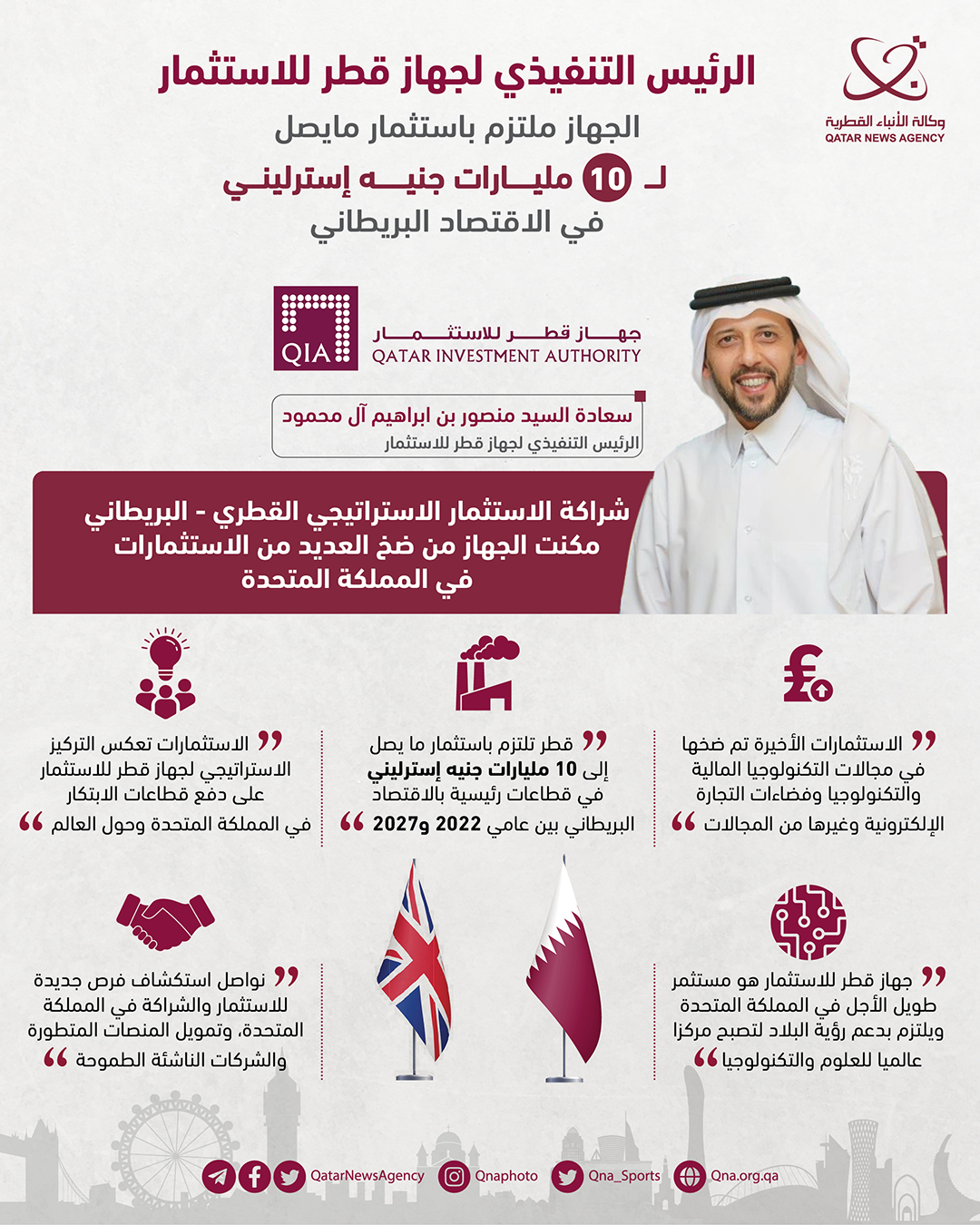 Qatar News Agency