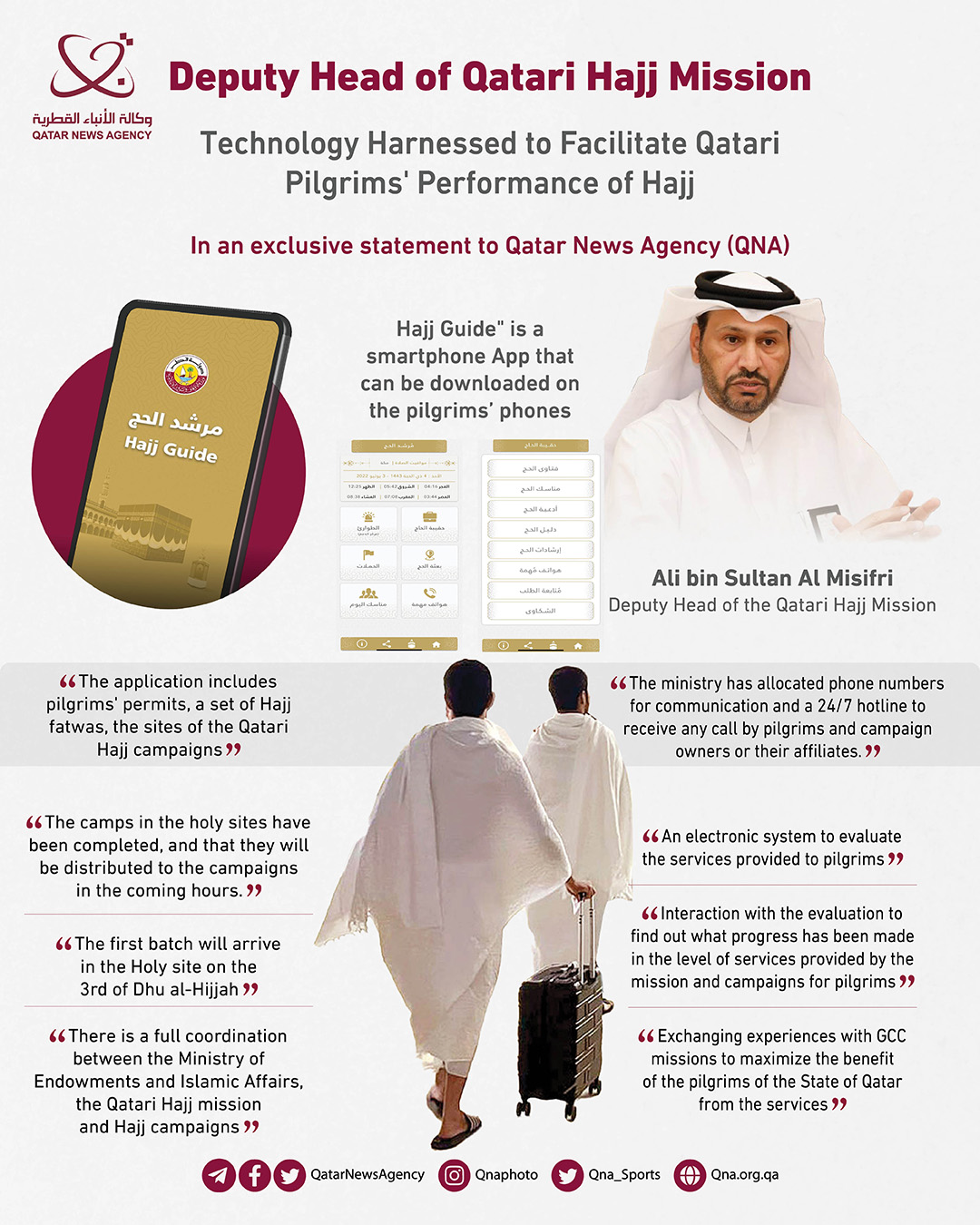 Qatar News Agency