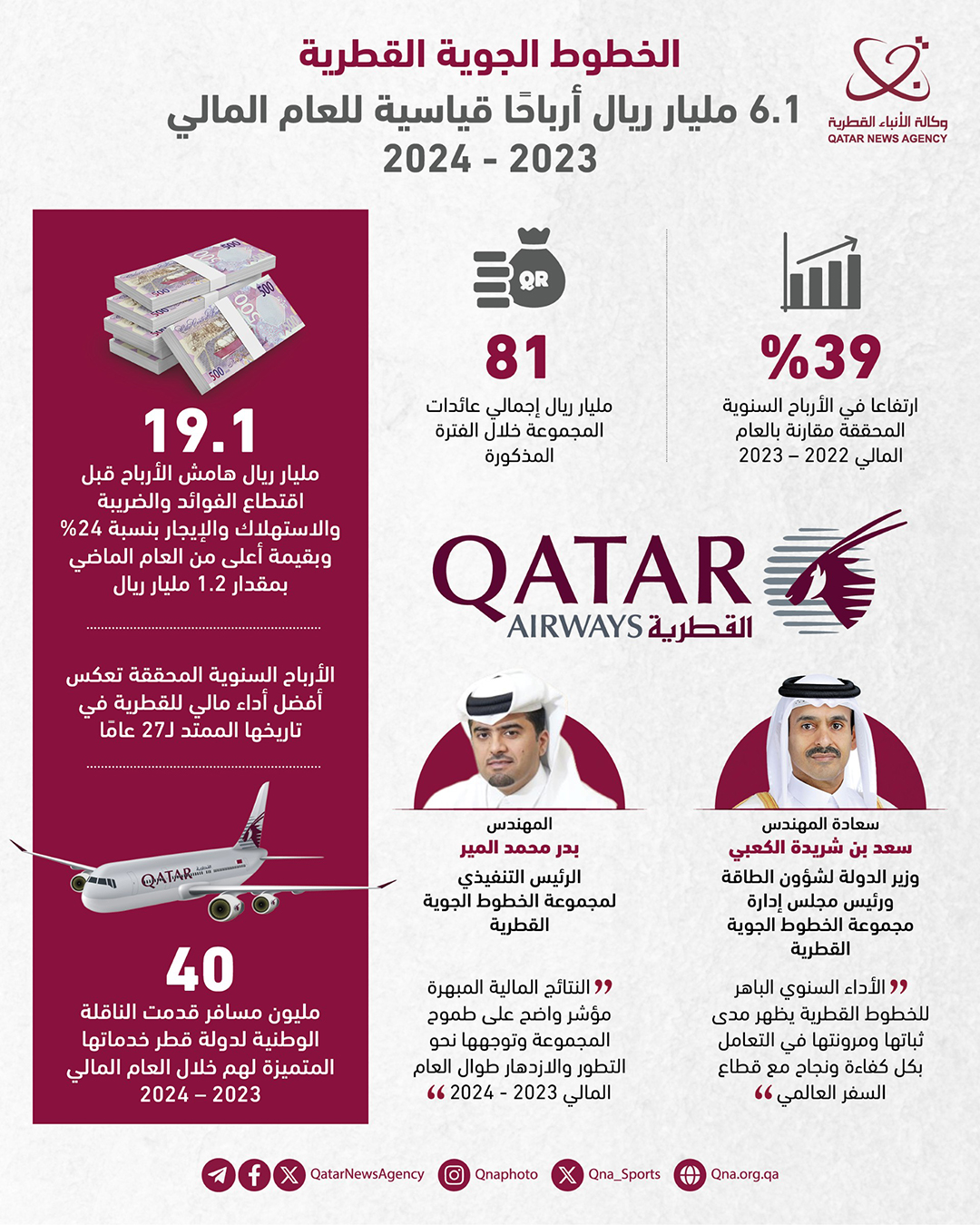 Qatar News Agency