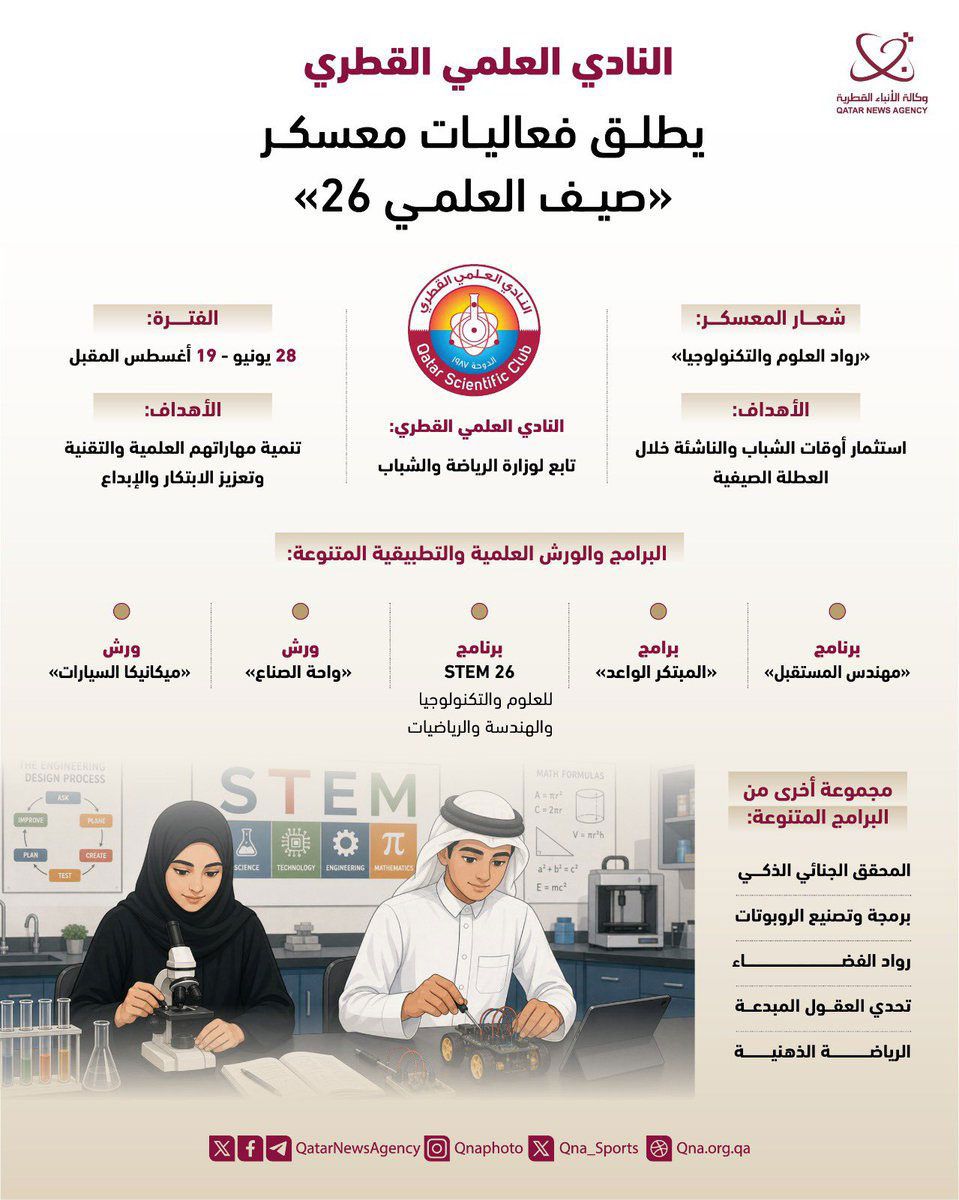 Qatar News Agency