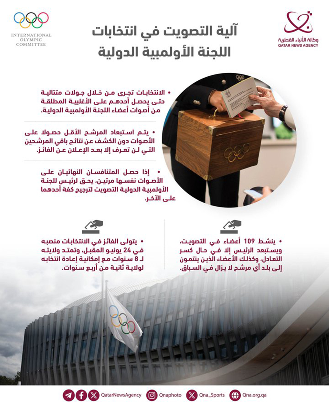 Qatar News Agency