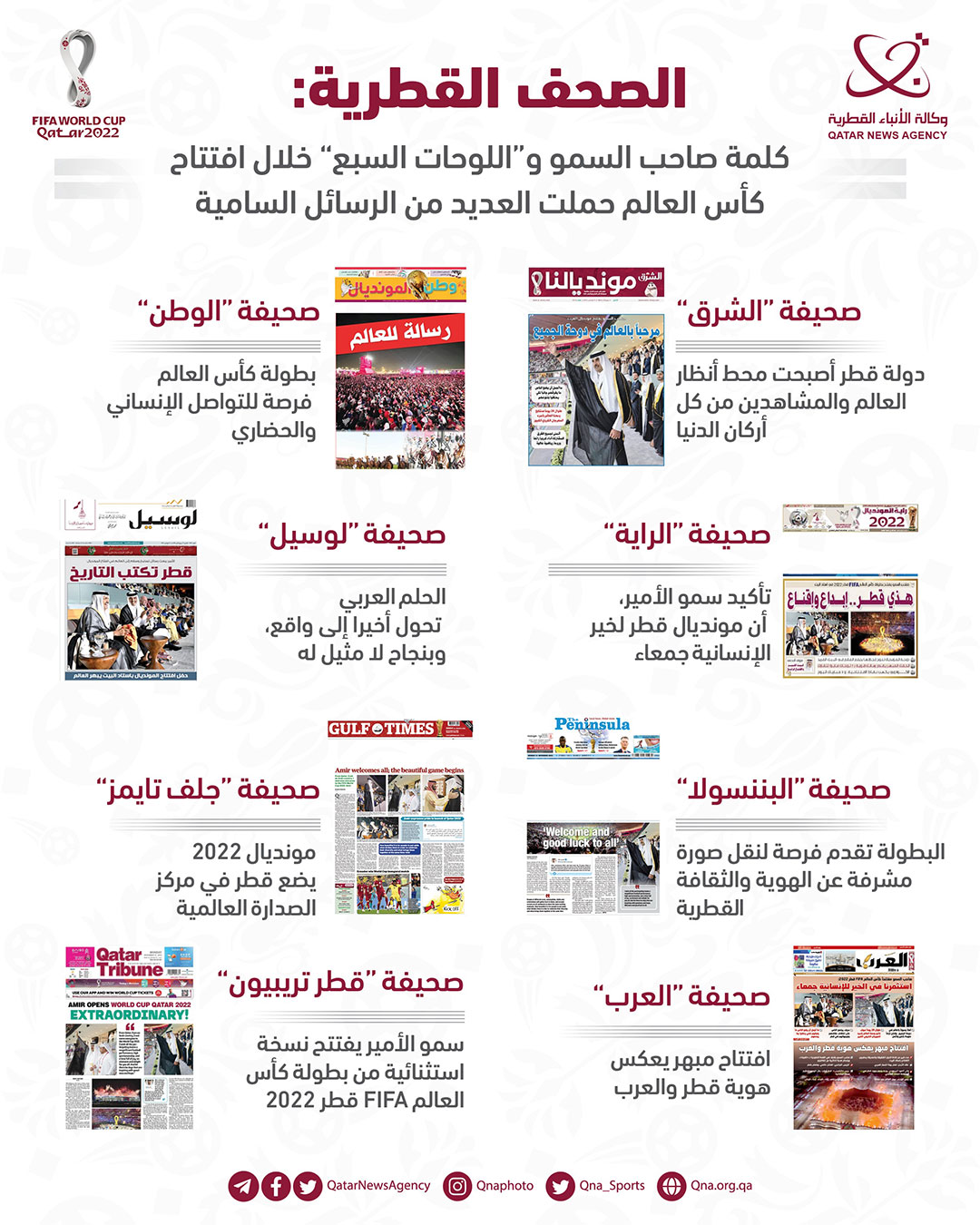 Qatar News Agency