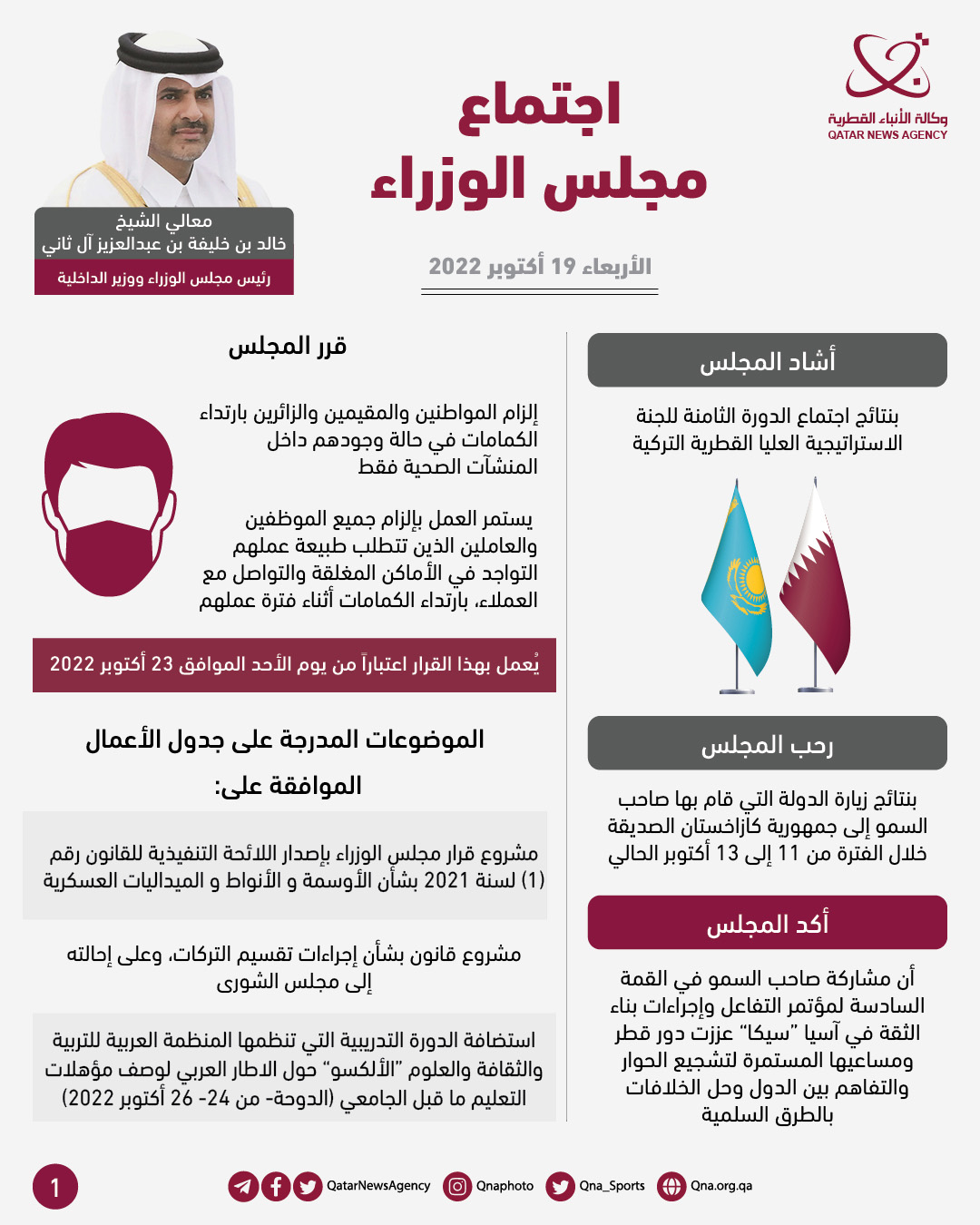 Qatar News Agency