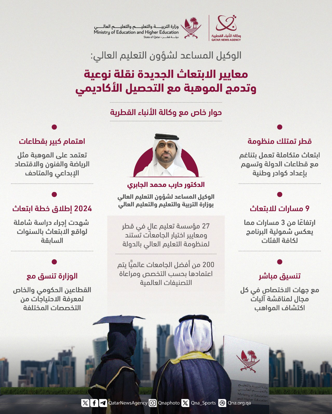 Qatar News Agency