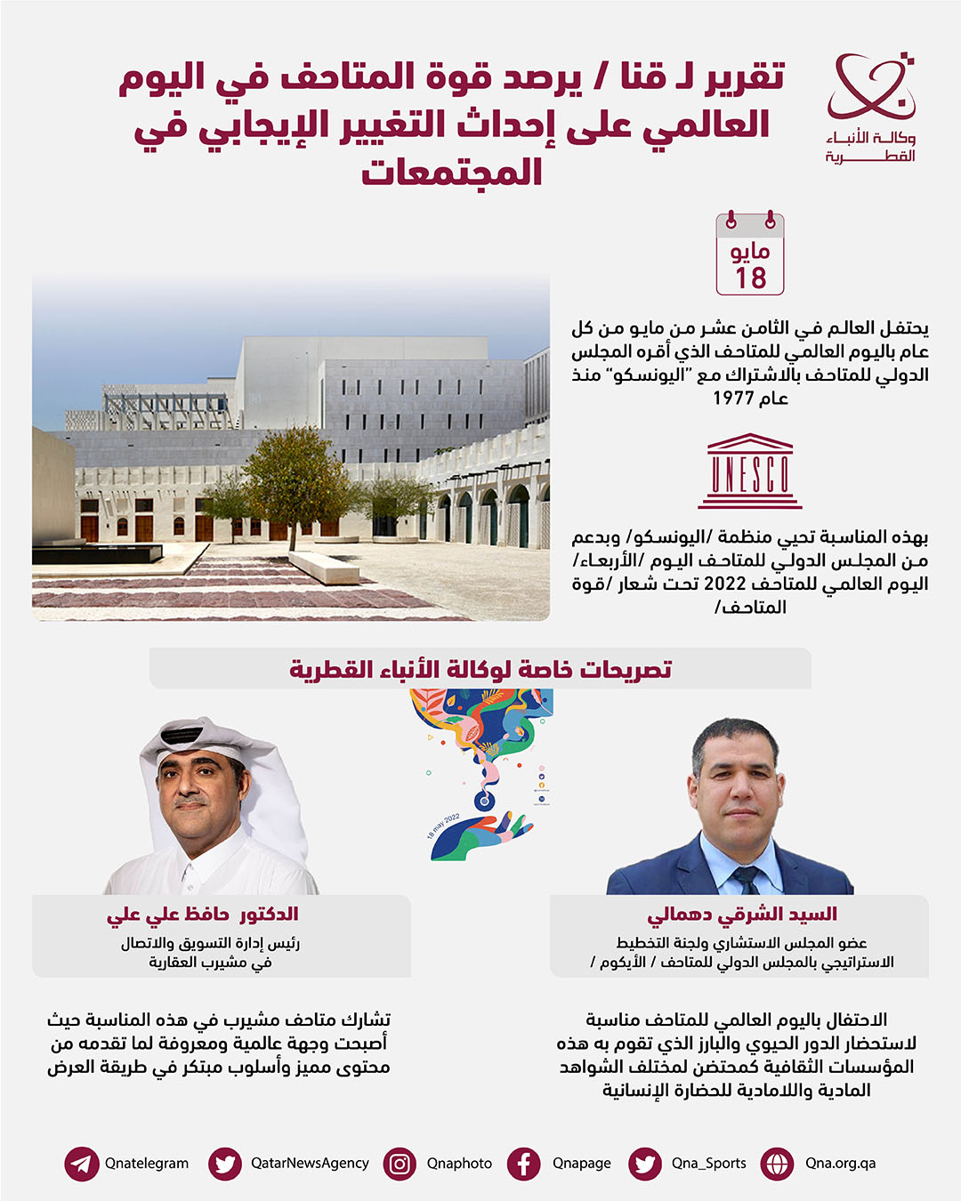 Qatar News Agency