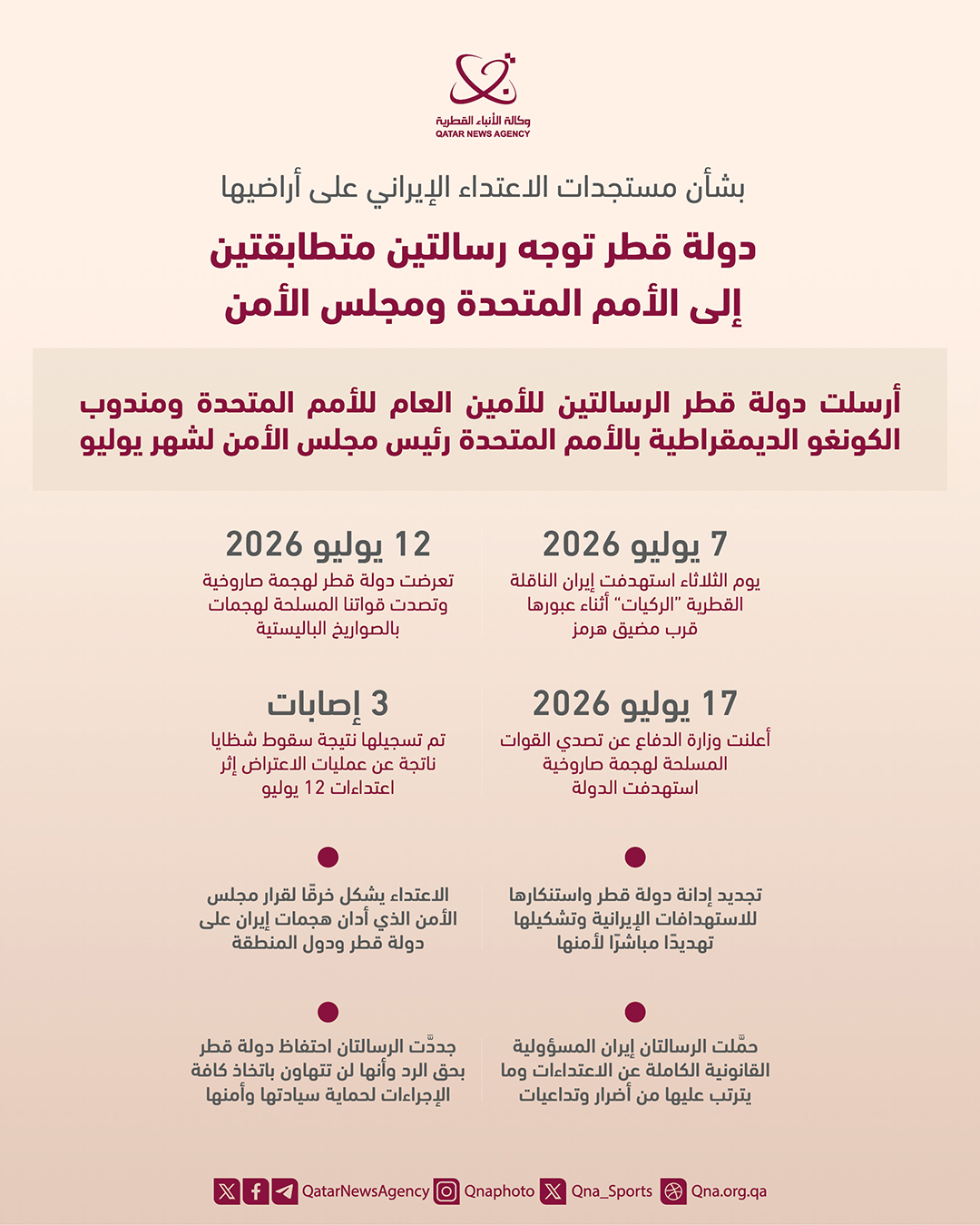 Qatar News Agency