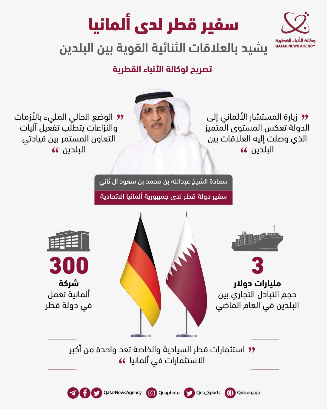 Qatar News Agency