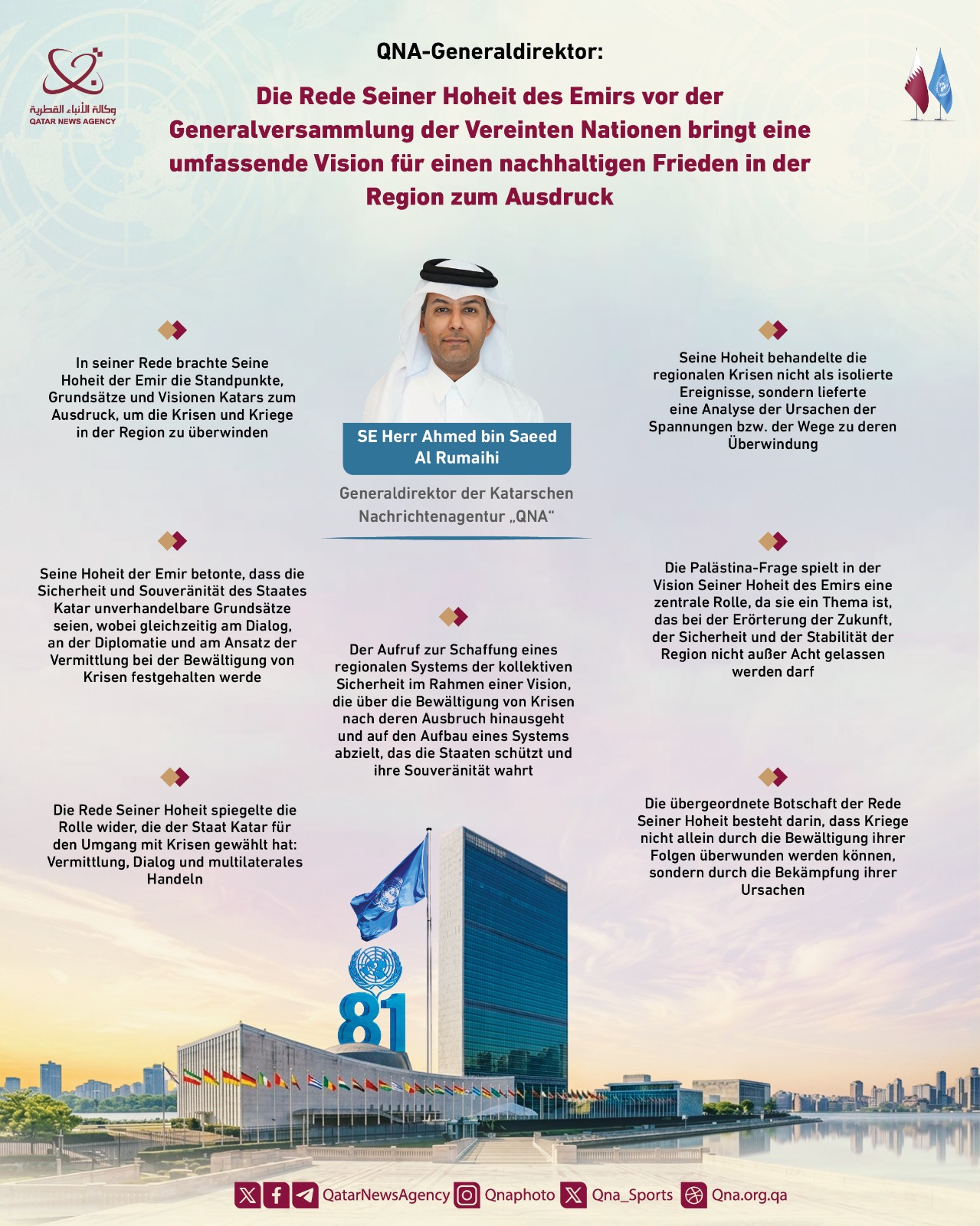 Qatar News Agency