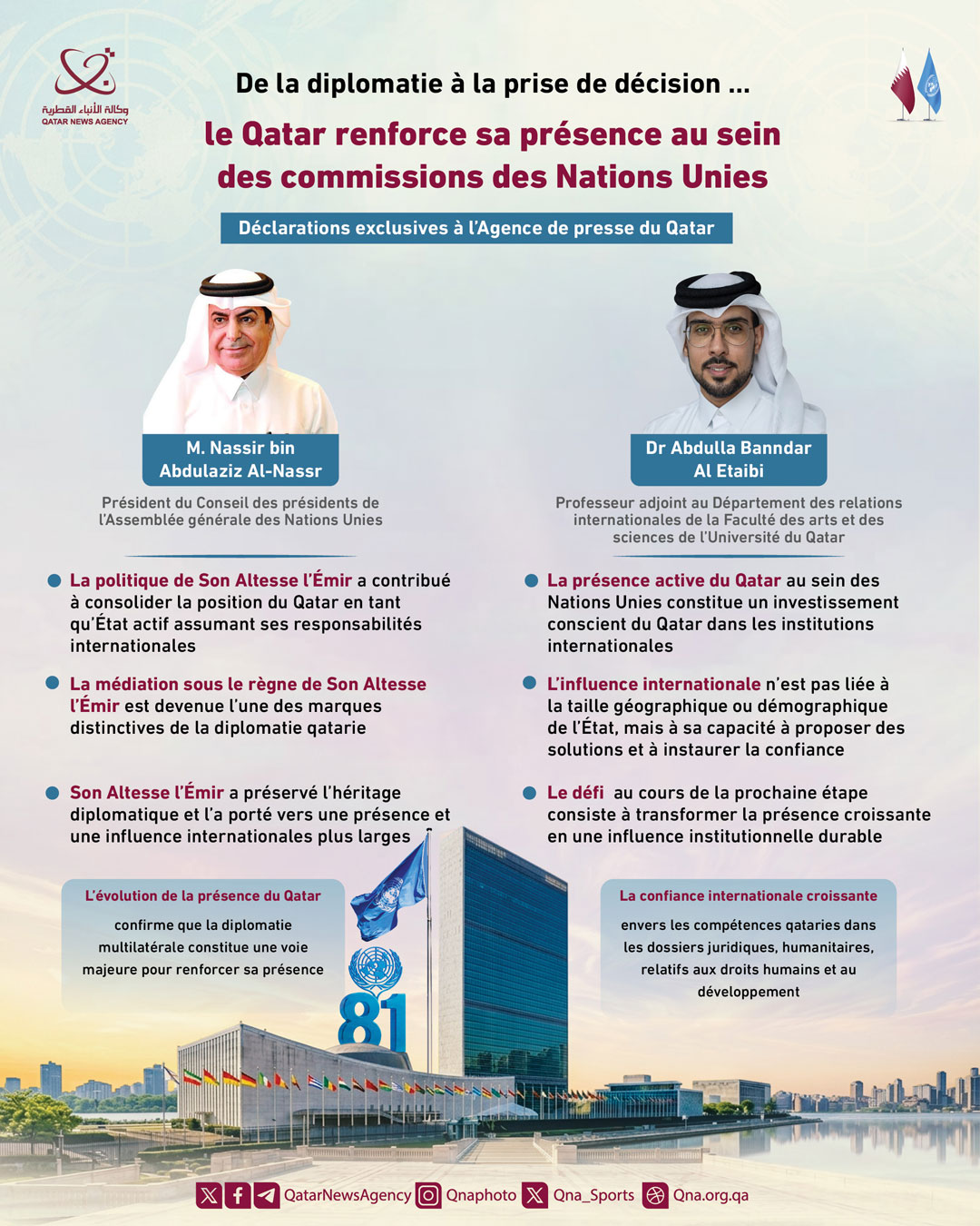 Qatar News Agency