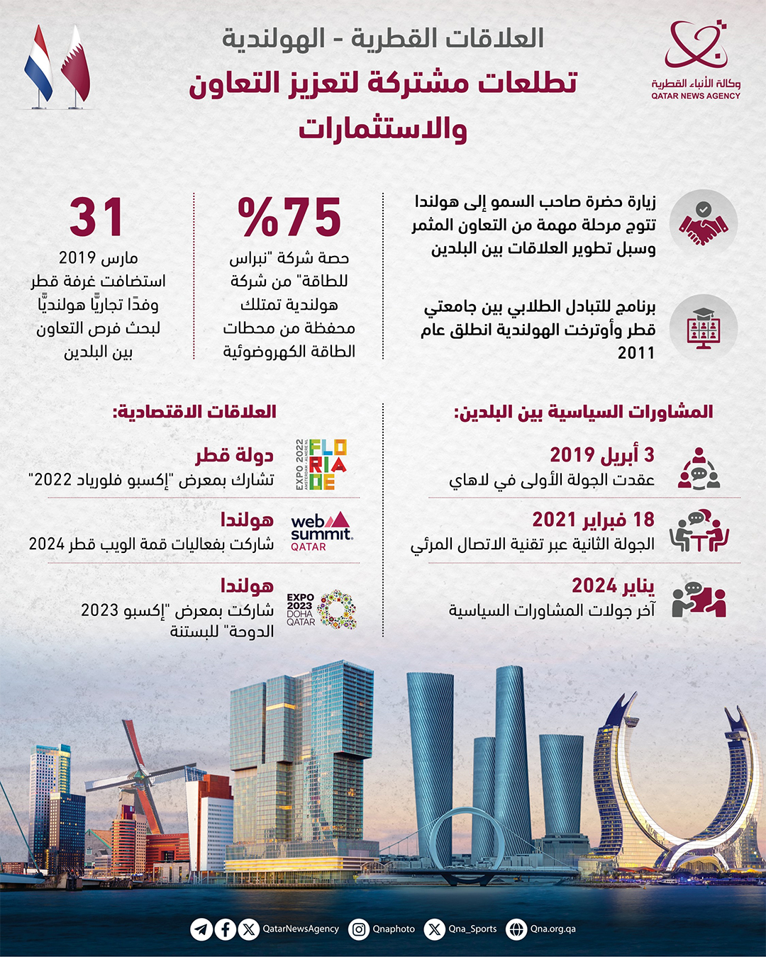Qatar News Agency