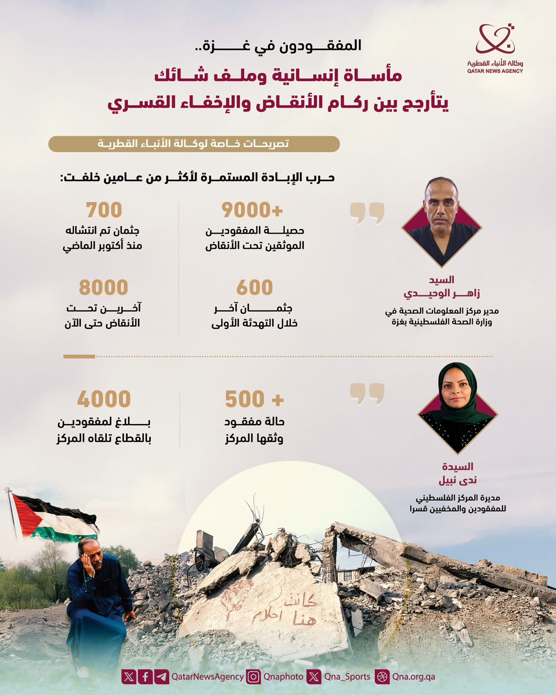Qatar News Agency