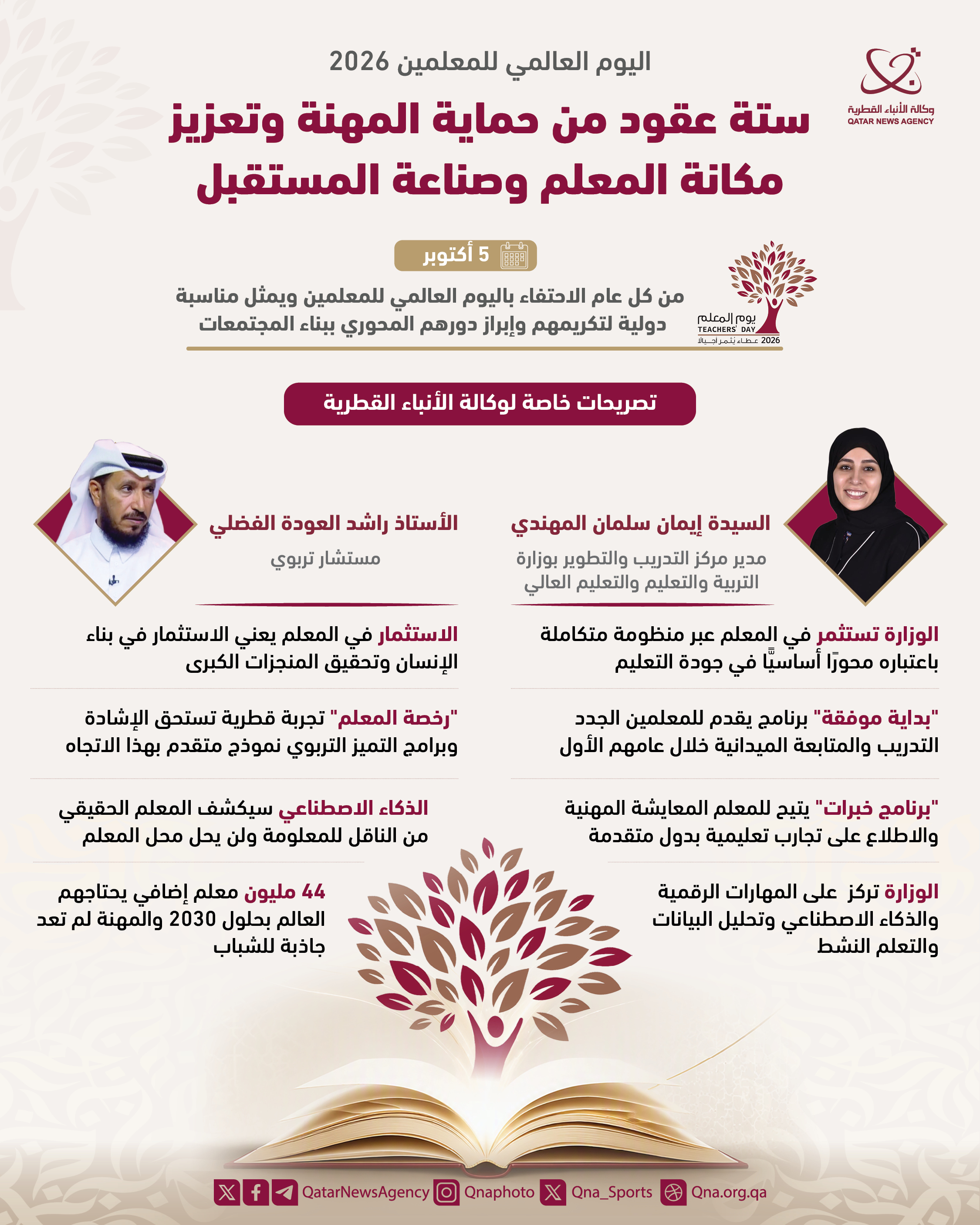 Qatar News Agency