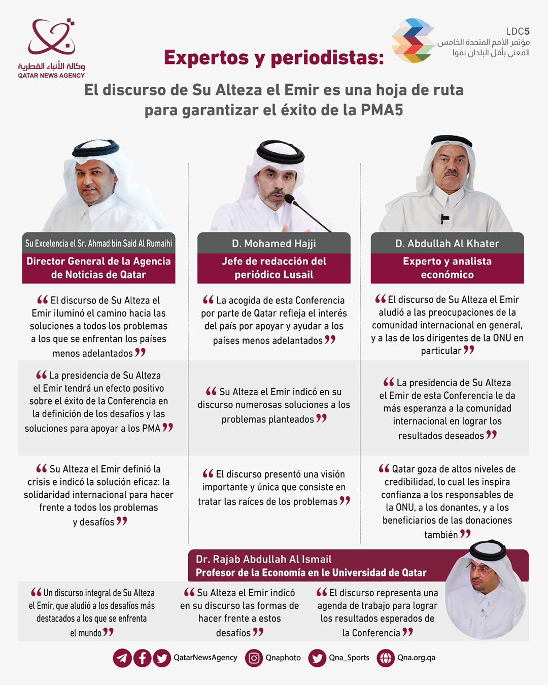 Qatar News Agency