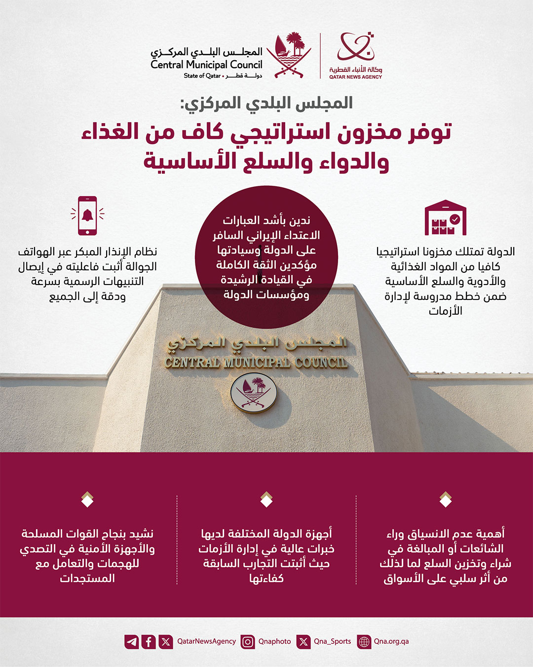 Qatar News Agency