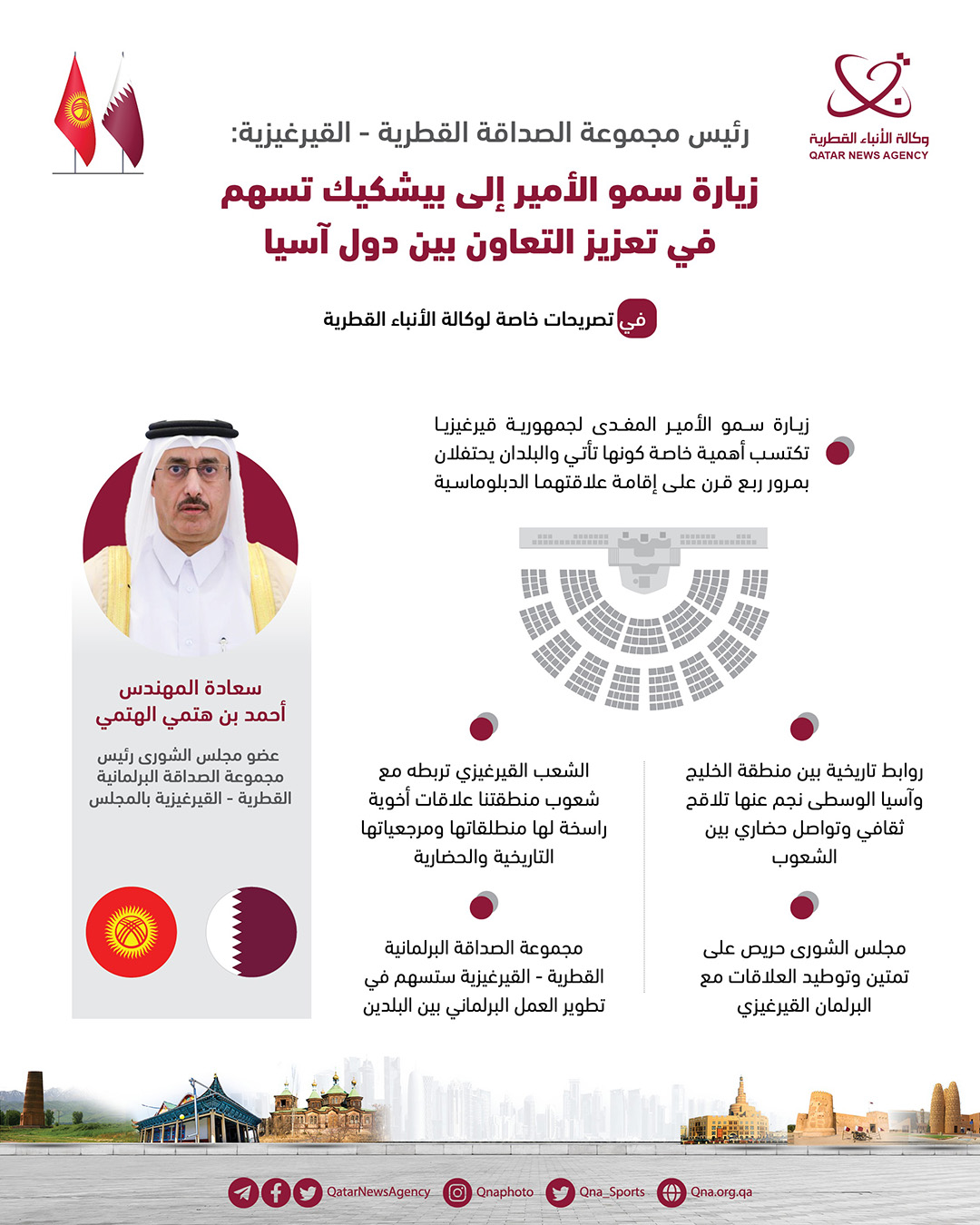 Qatar News Agency