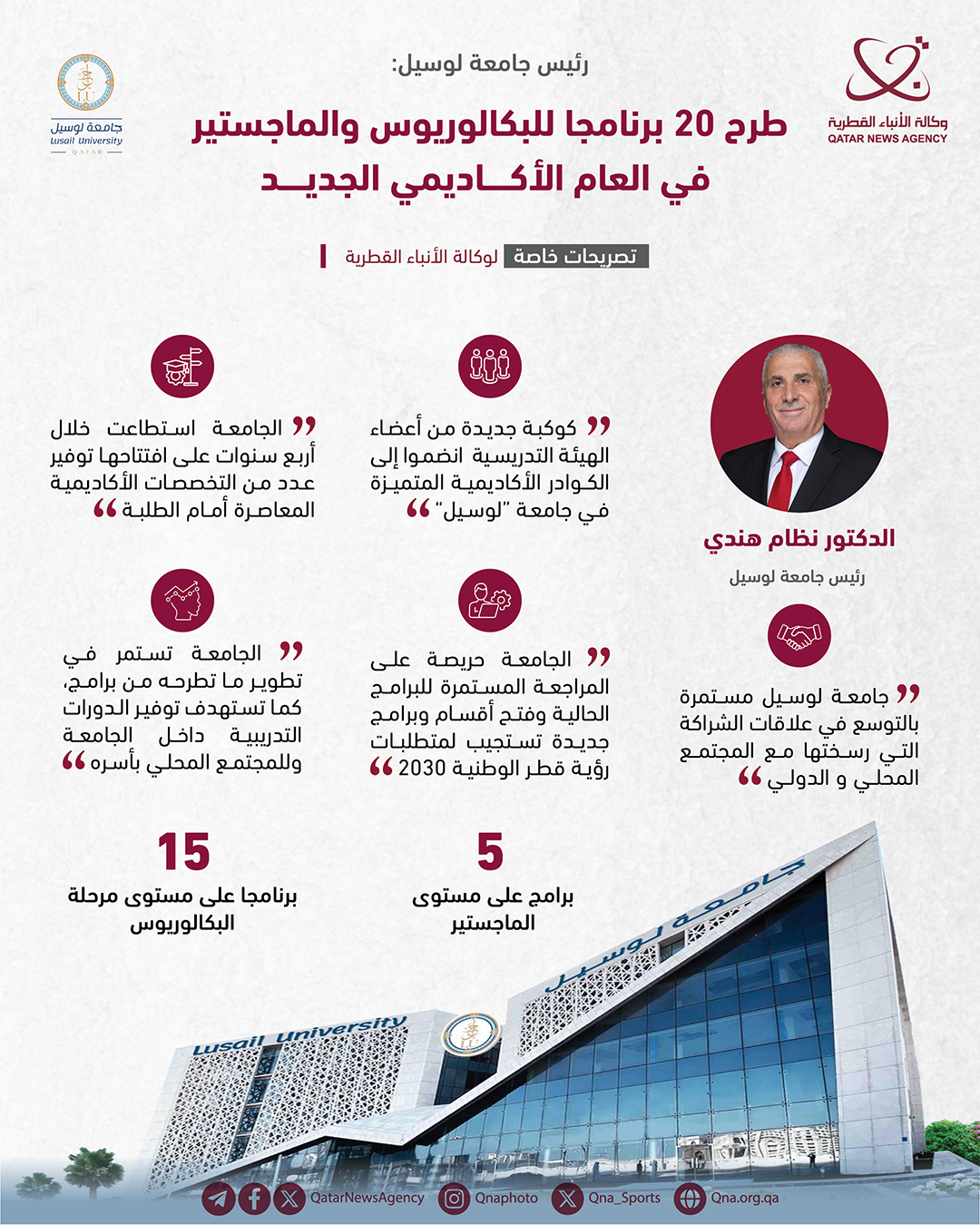 Qatar News Agency