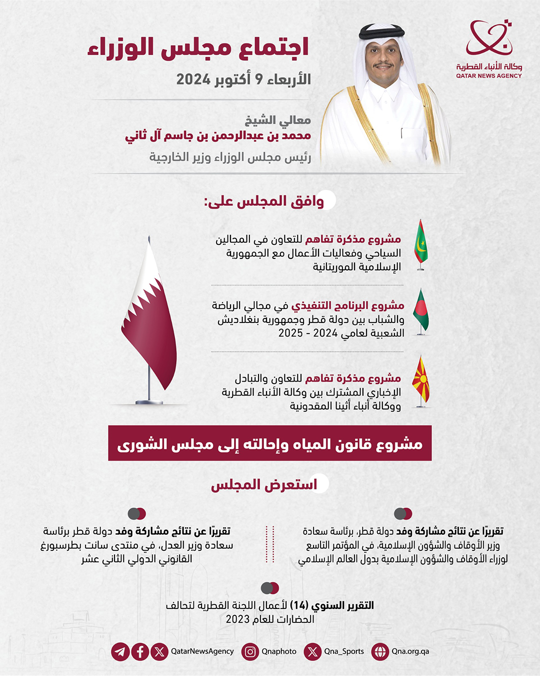 Qatar News Agency