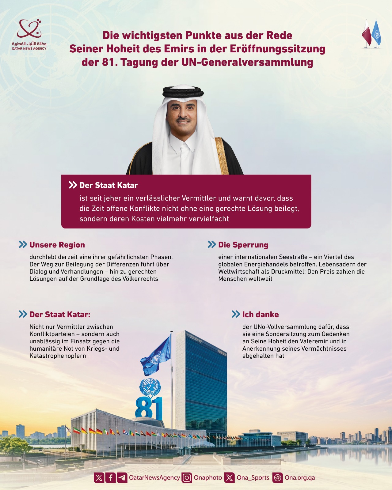 Qatar News Agency