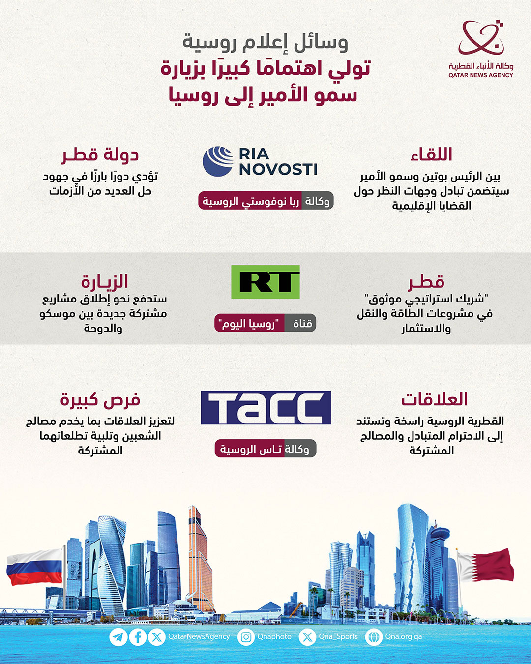 Qatar News Agency