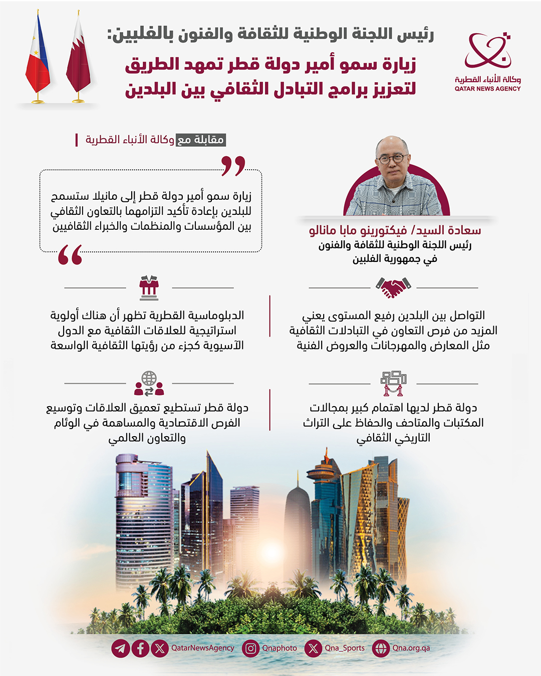 Qatar News Agency