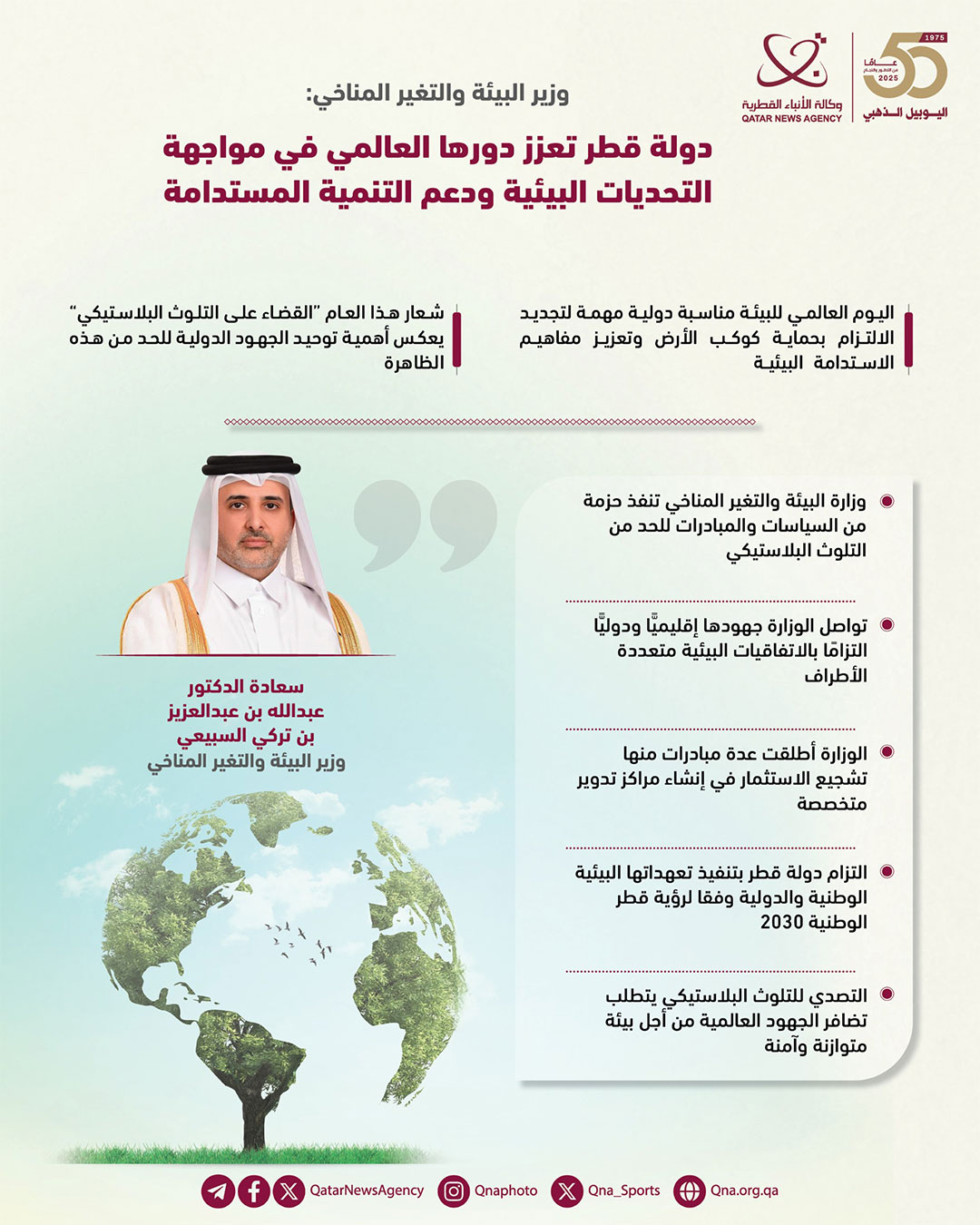 Qatar News Agency