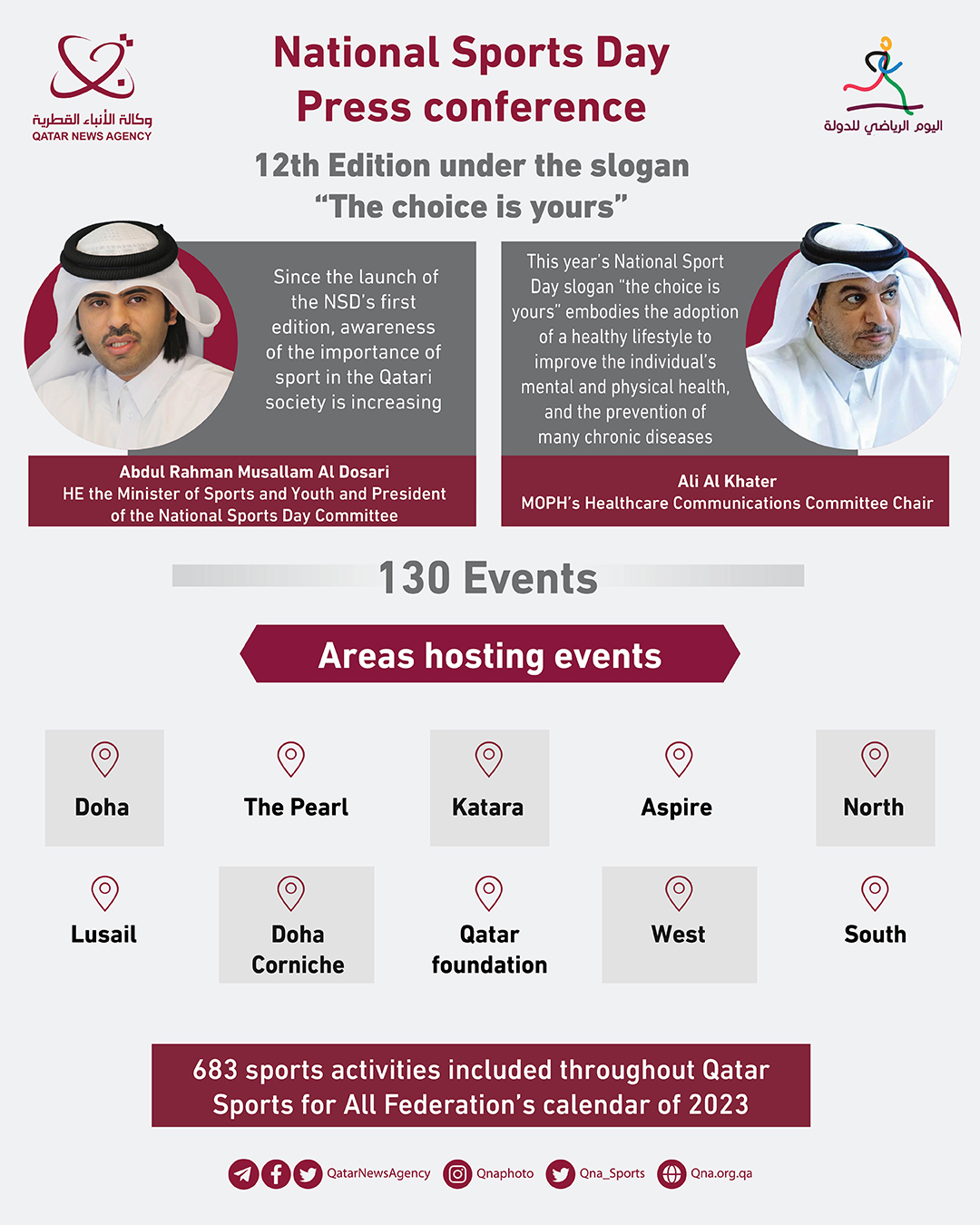 Qatar News Agency