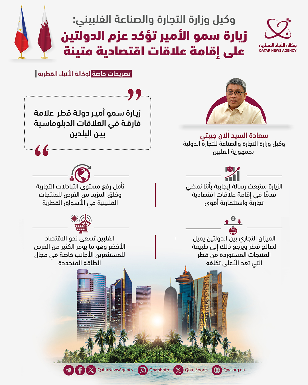 Qatar News Agency