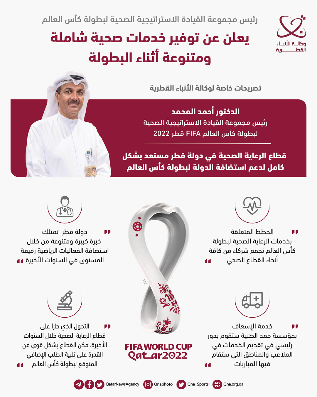 Qatar News Agency