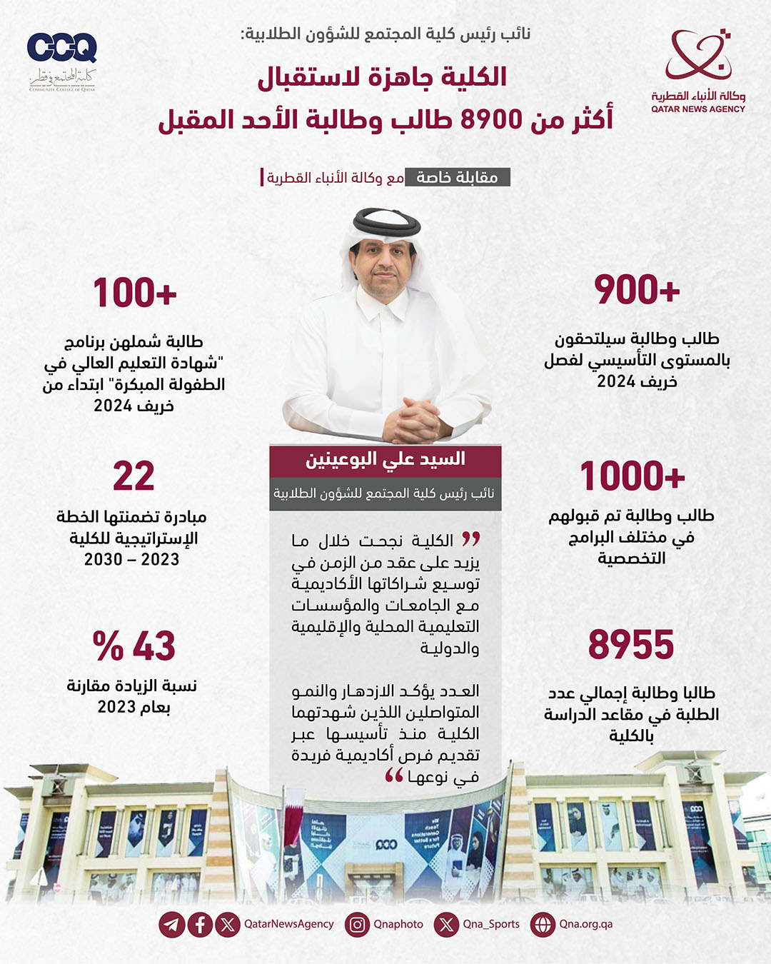 Qatar News Agency