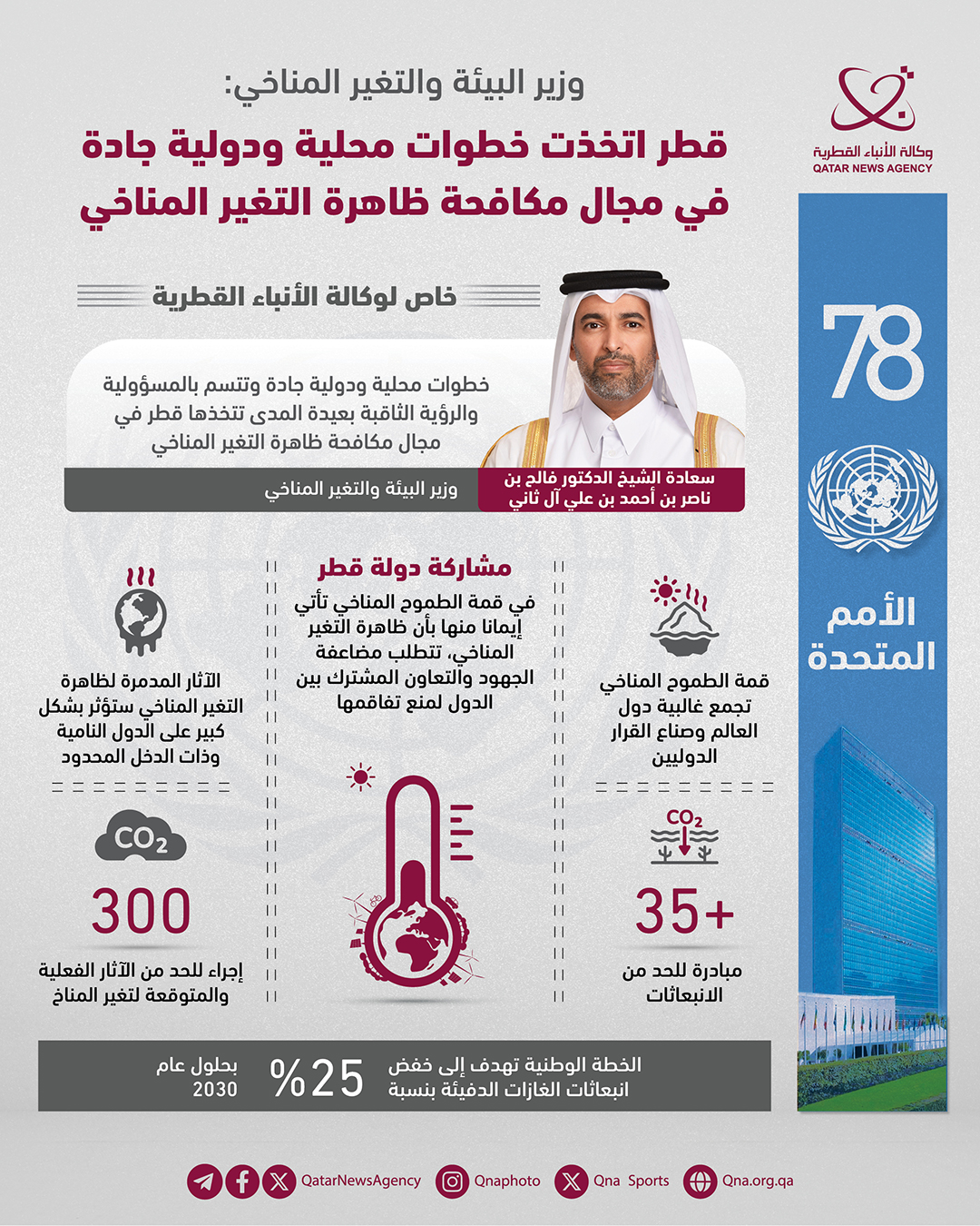 Qatar News Agency