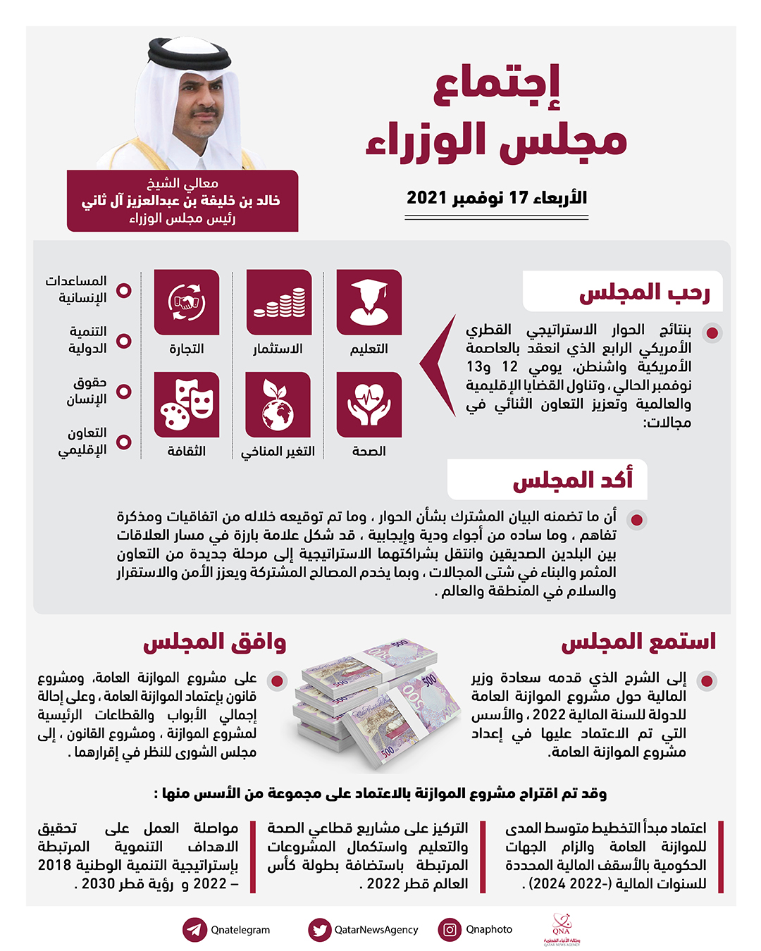 Qatar News Agency