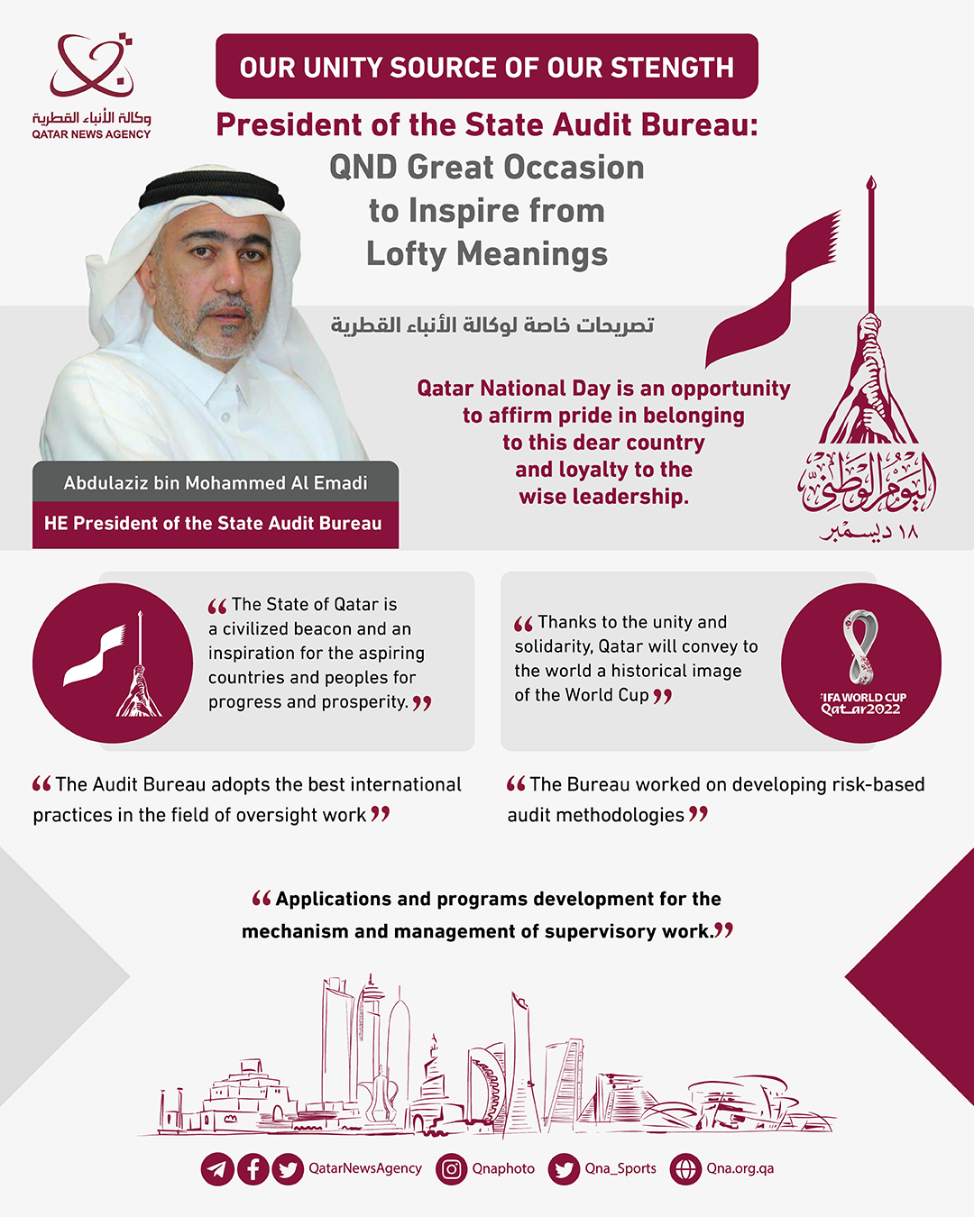 Qatar News Agency