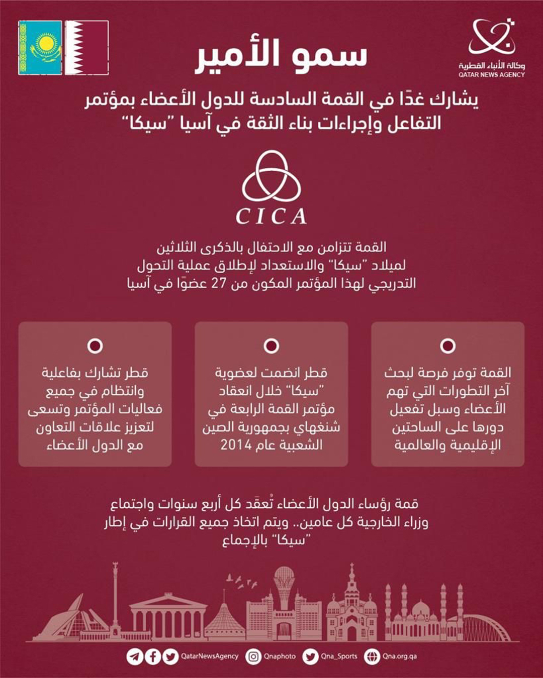 Qatar News Agency