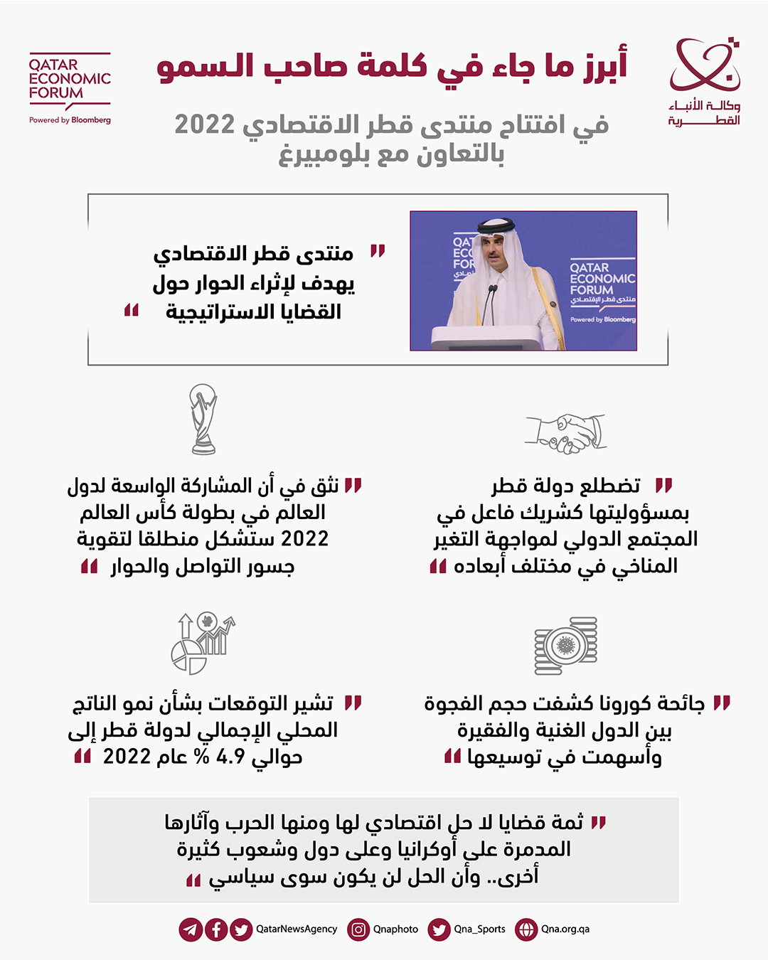 Qatar News Agency