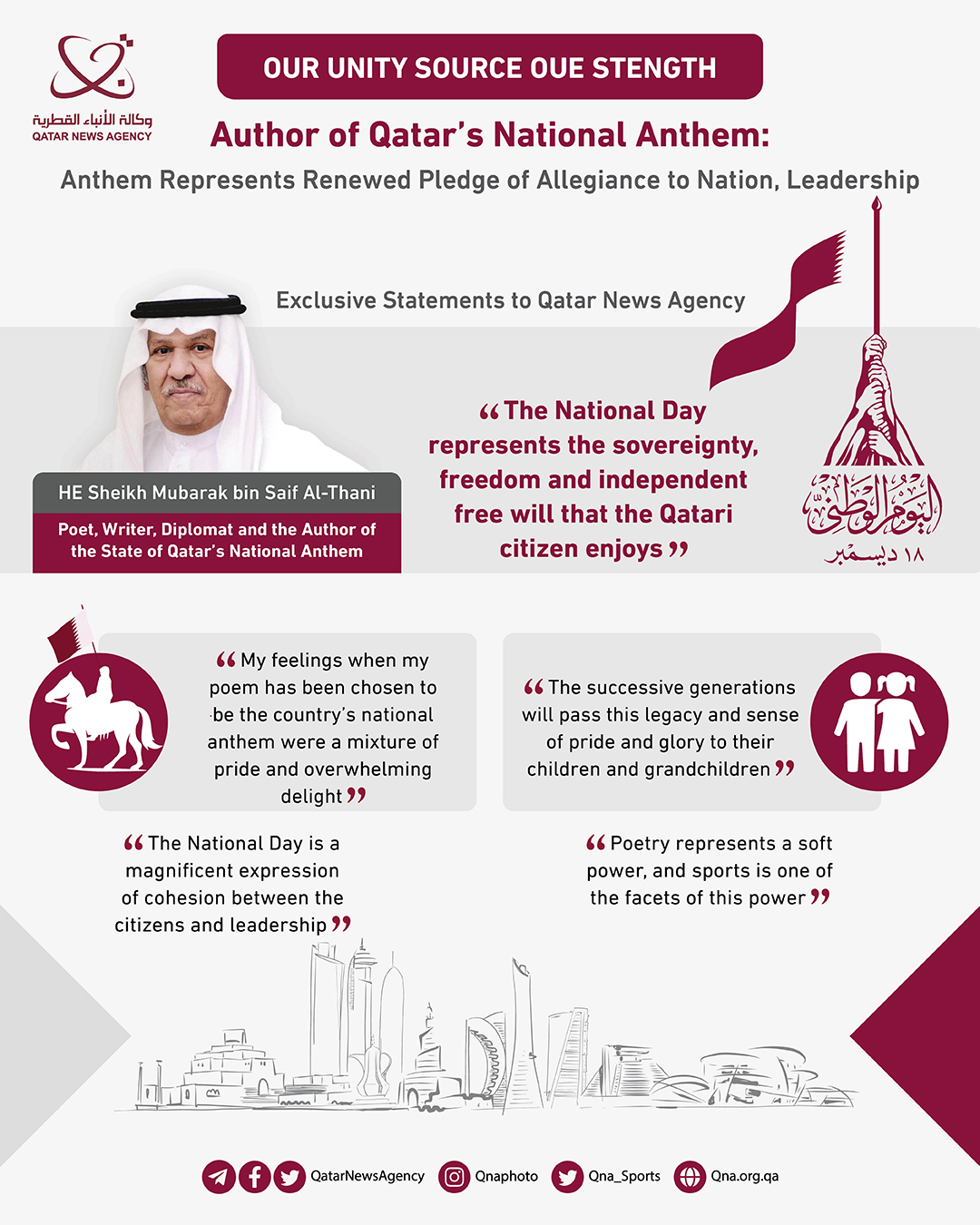 Qatar News Agency