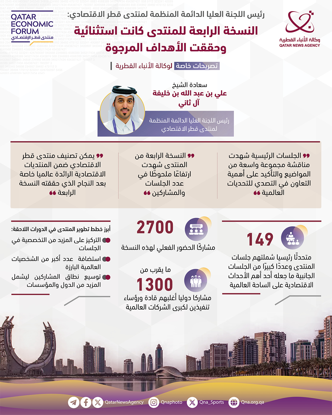 Qatar News Agency