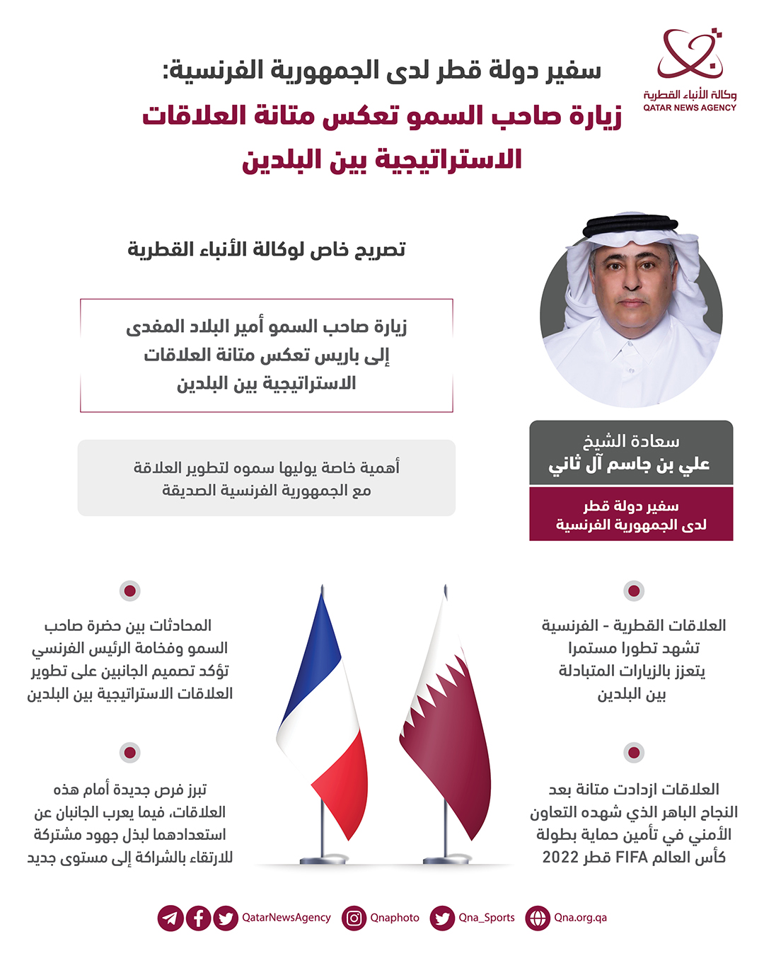 Qatar News Agency