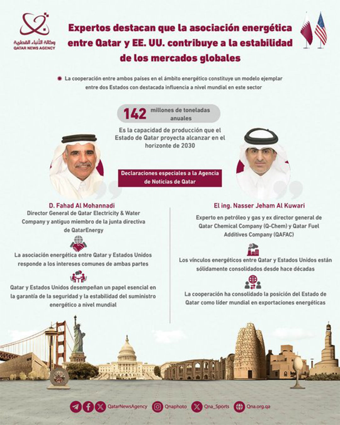 Qatar News Agency