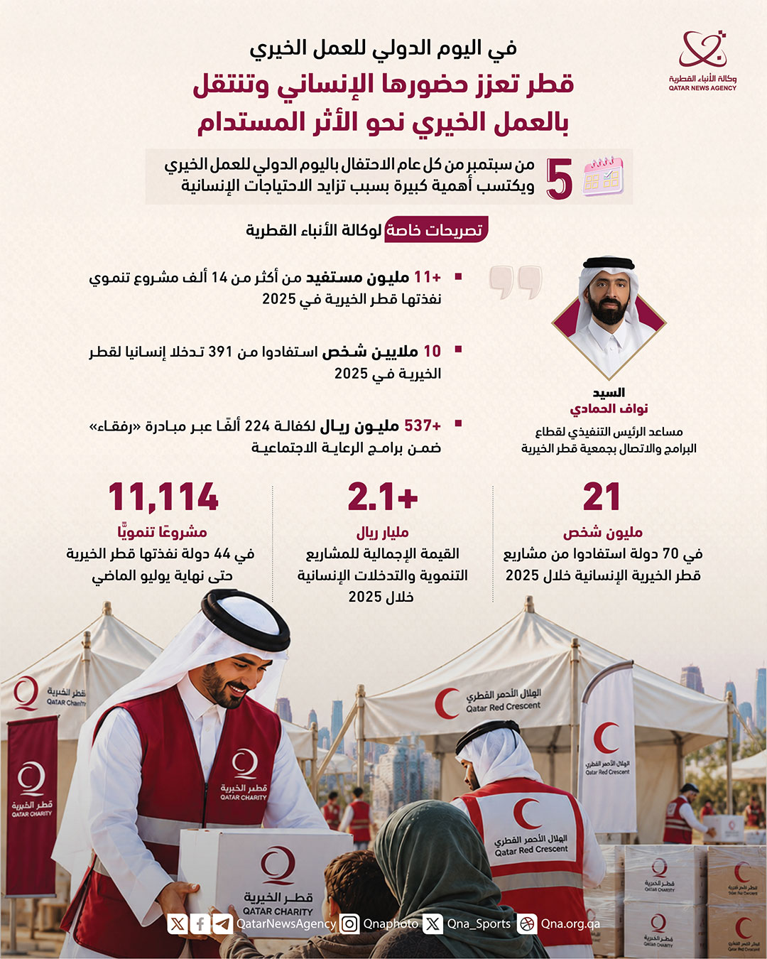 Qatar News Agency