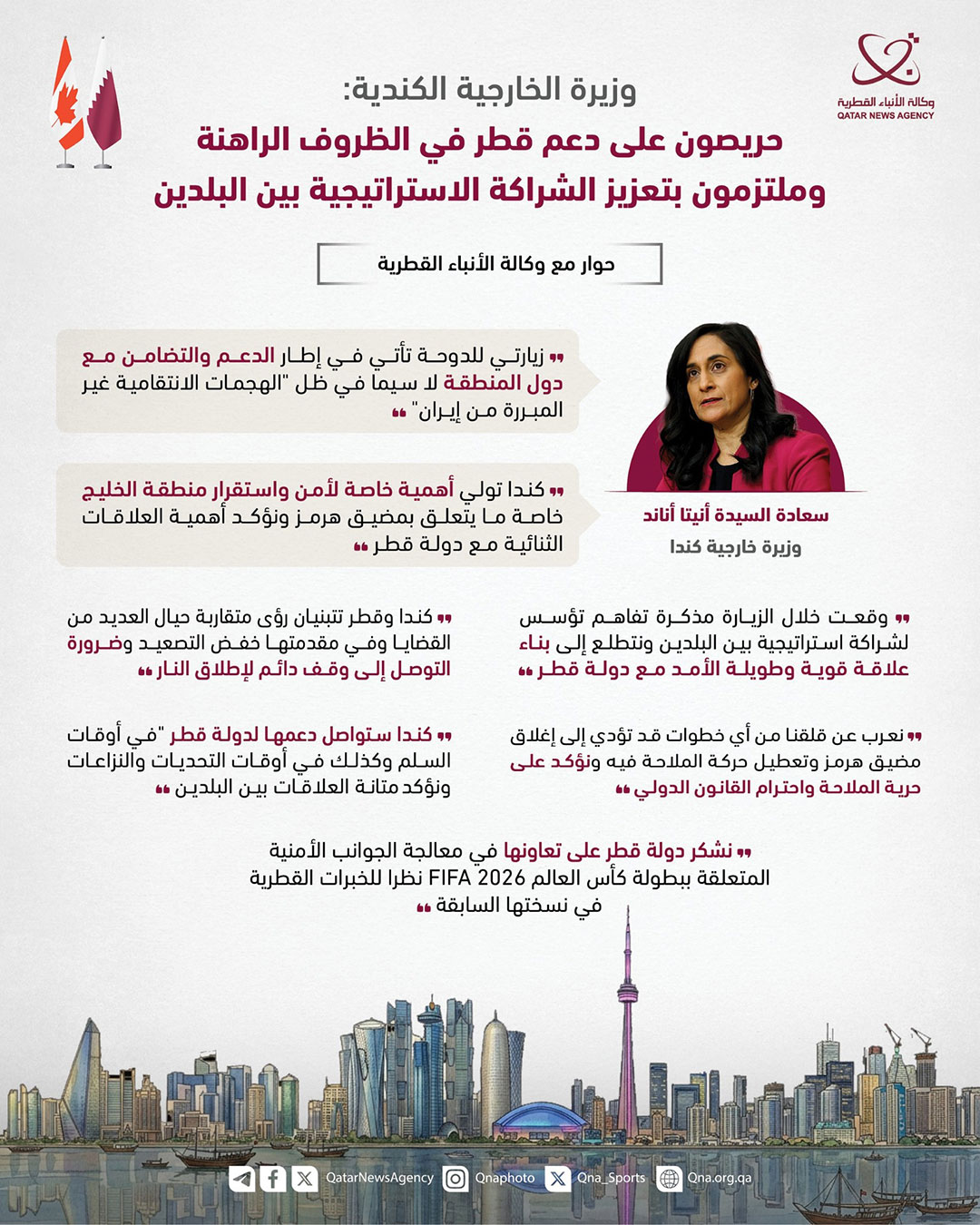Qatar News Agency