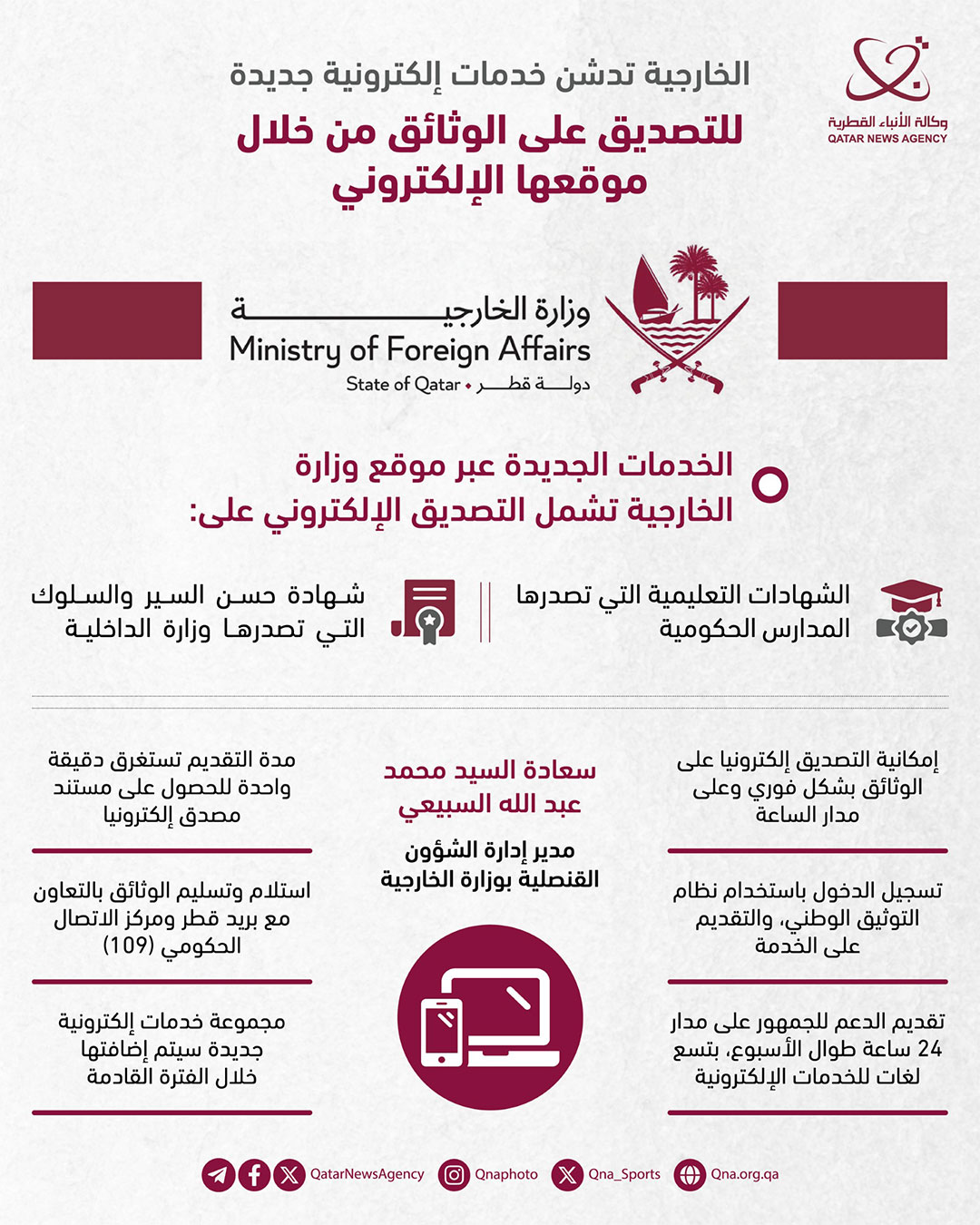 Qatar News Agency