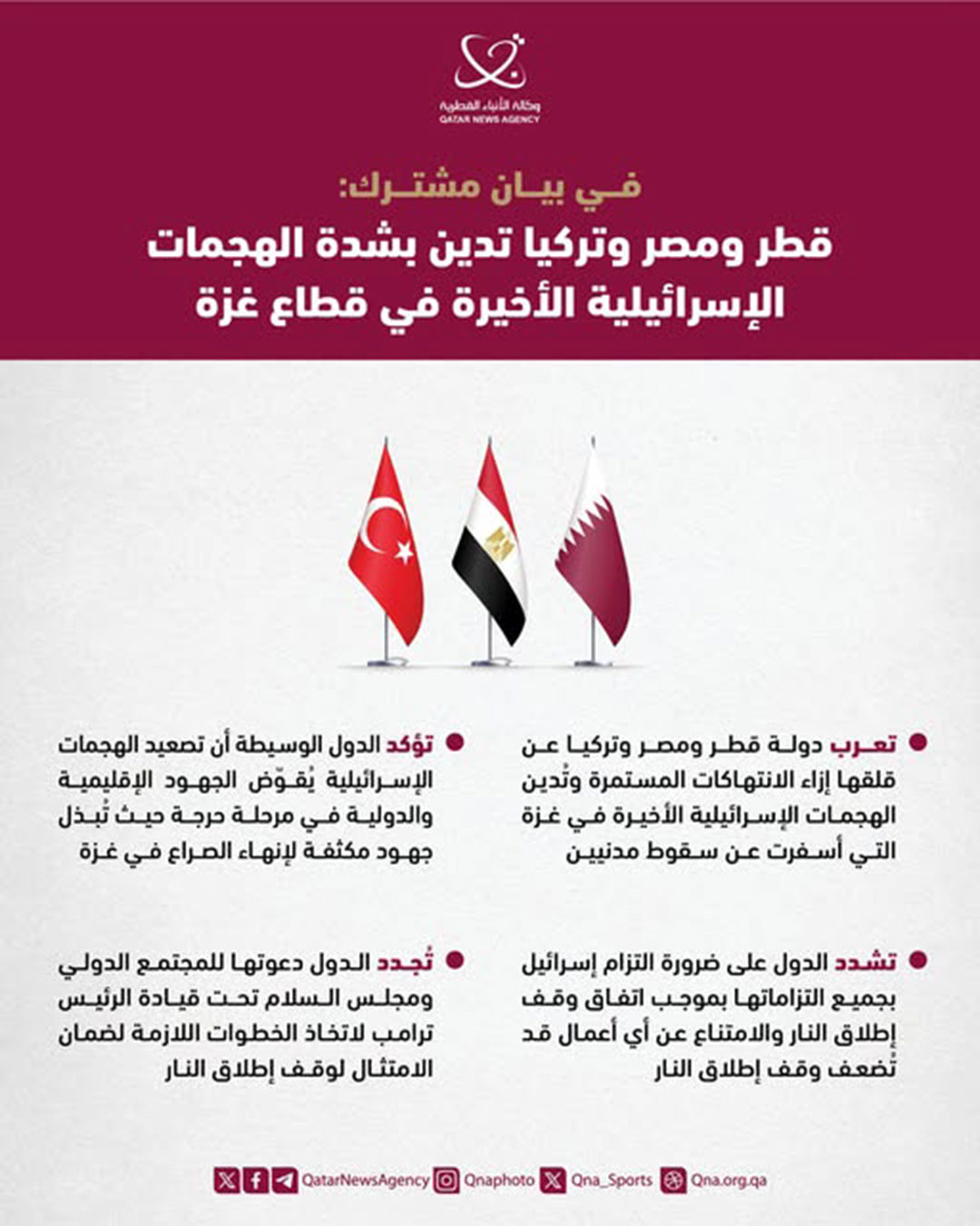 Qatar News Agency