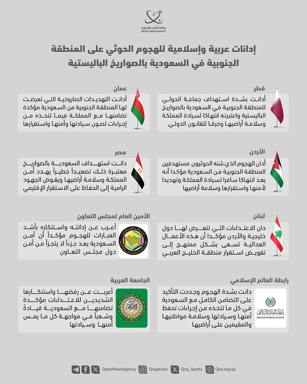 Qatar News Agency