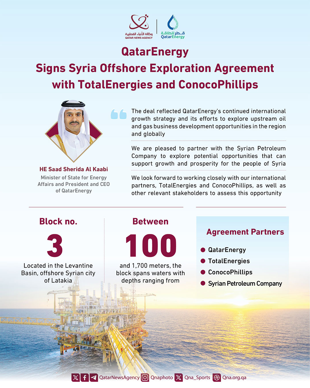 Qatar News Agency