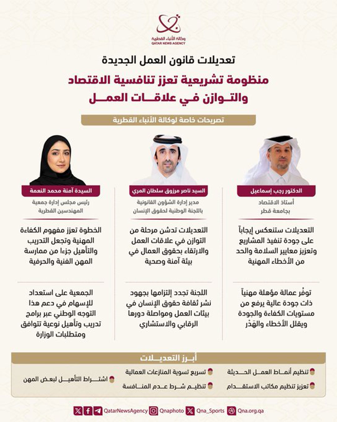 Qatar News Agency